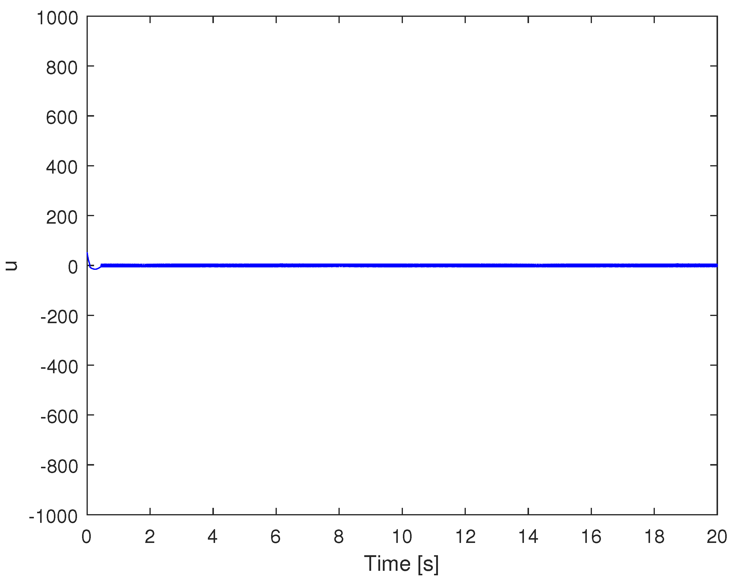 Mathematics 13 00976 g004