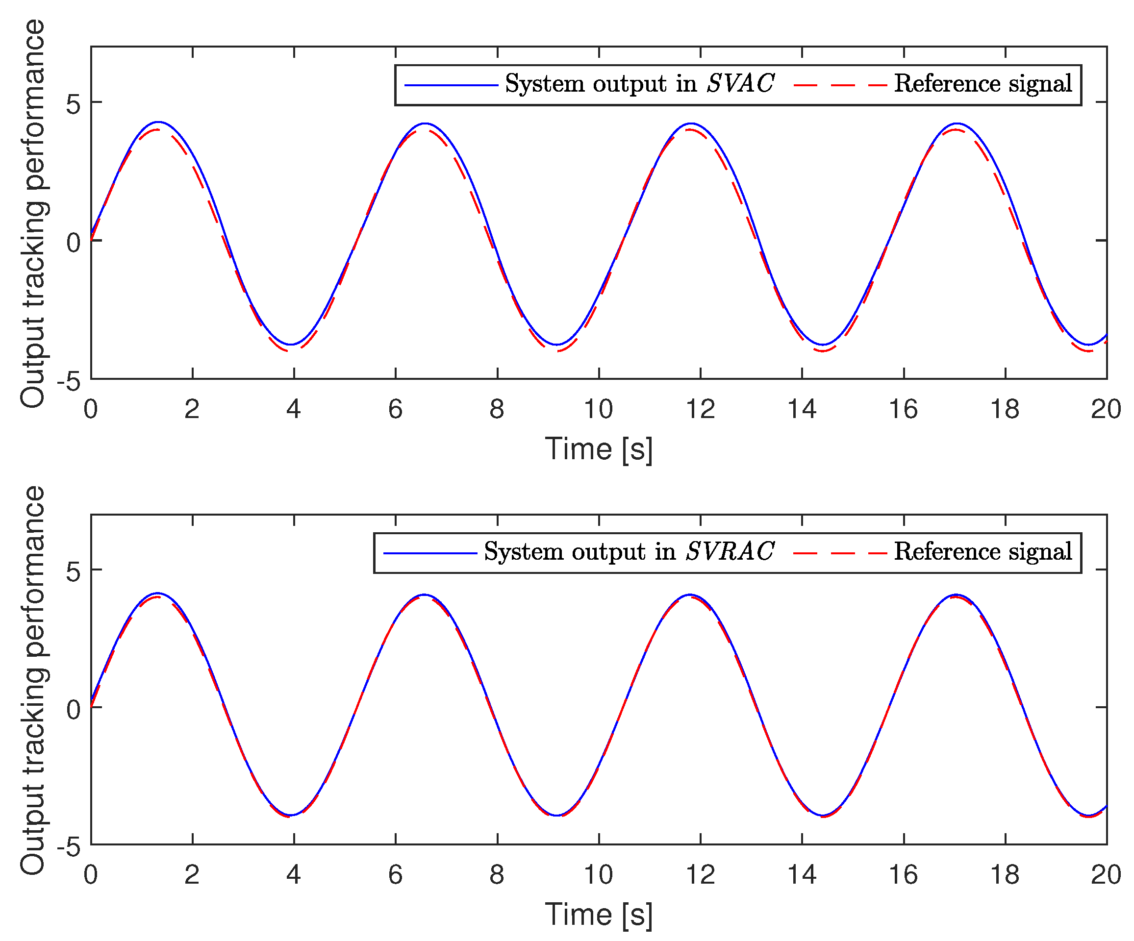 Mathematics 13 00976 g006