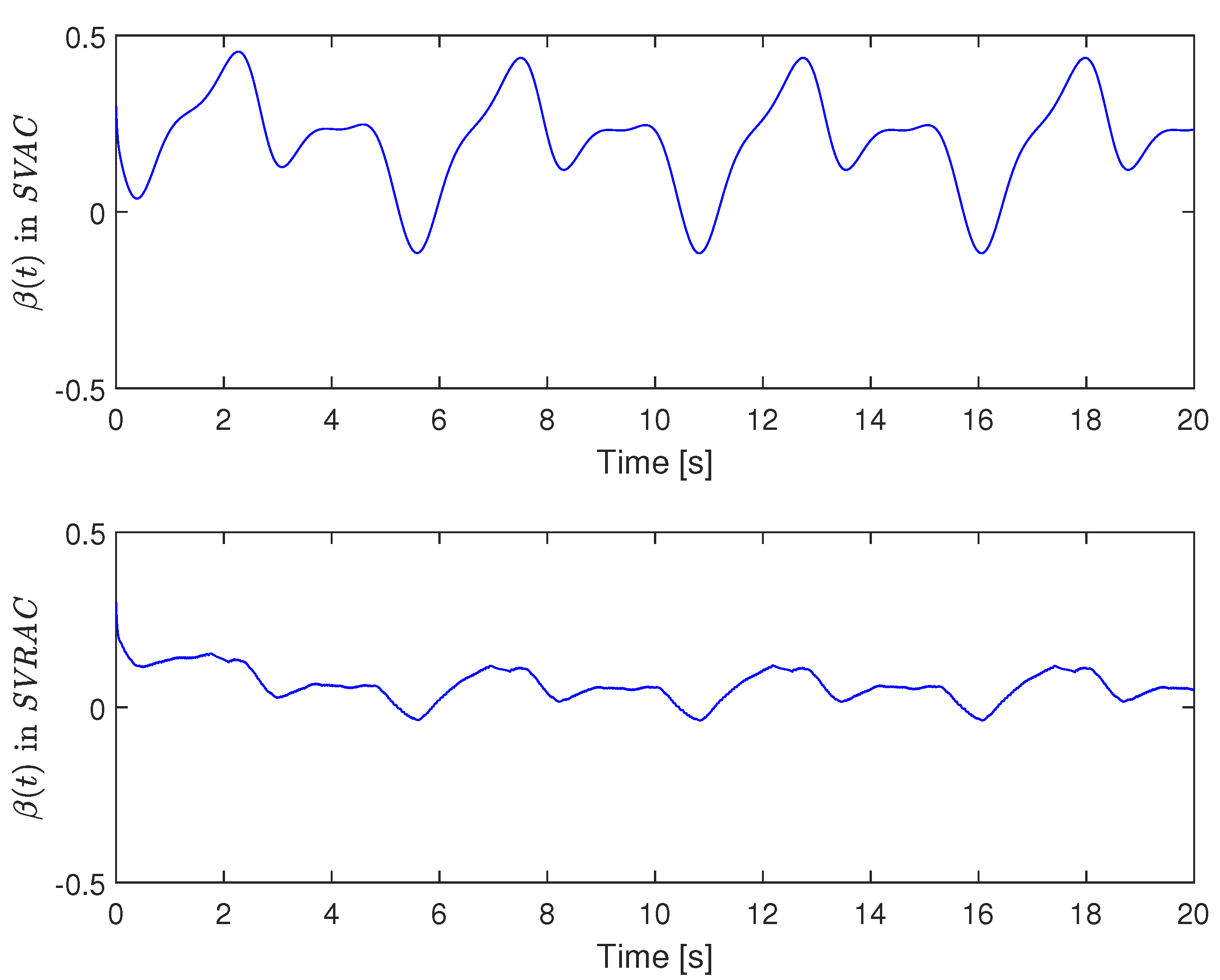 Mathematics 13 00976 g007