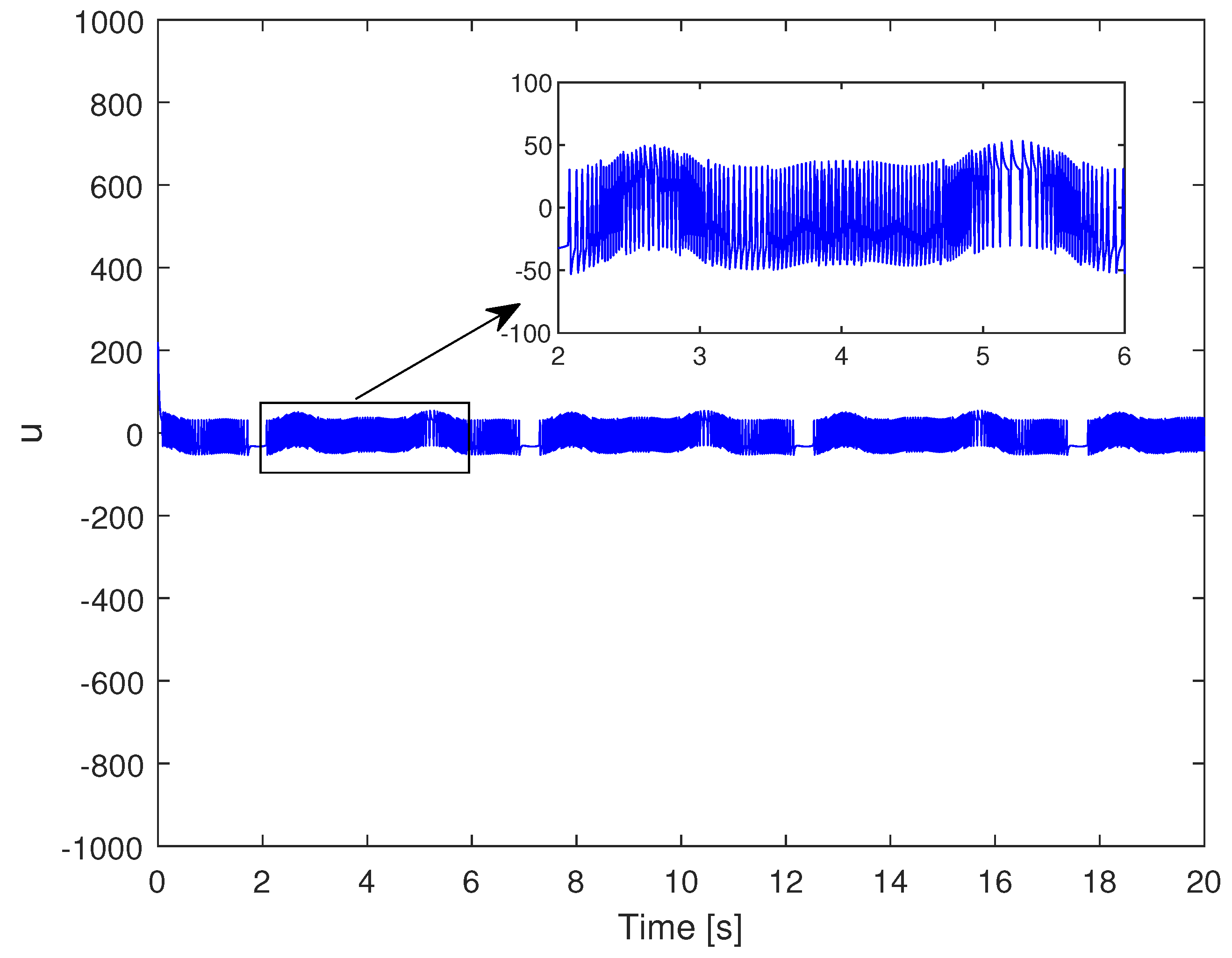 Mathematics 13 00976 g009