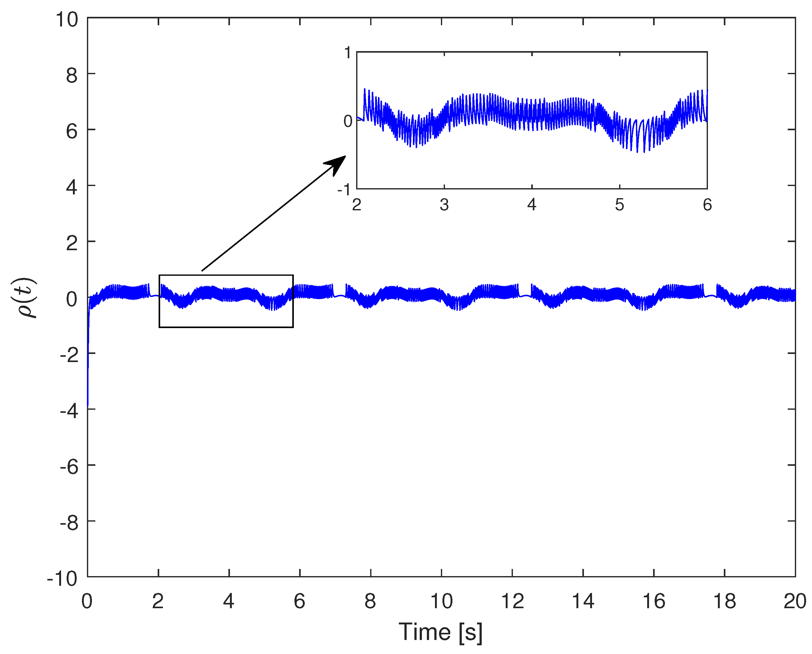 Mathematics 13 00976 g010
