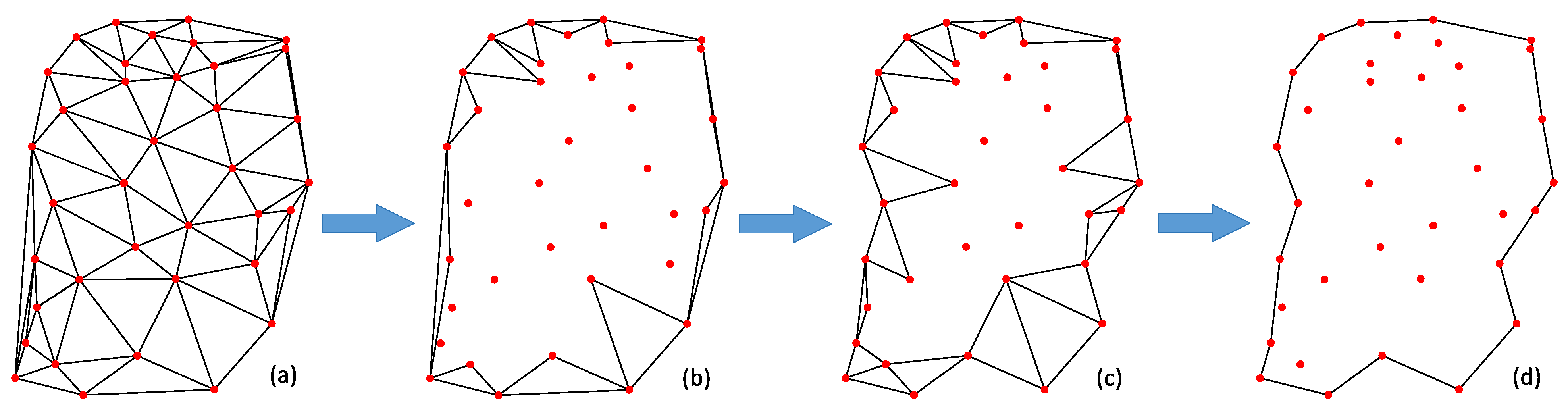 Mathematics 13 00978 g001