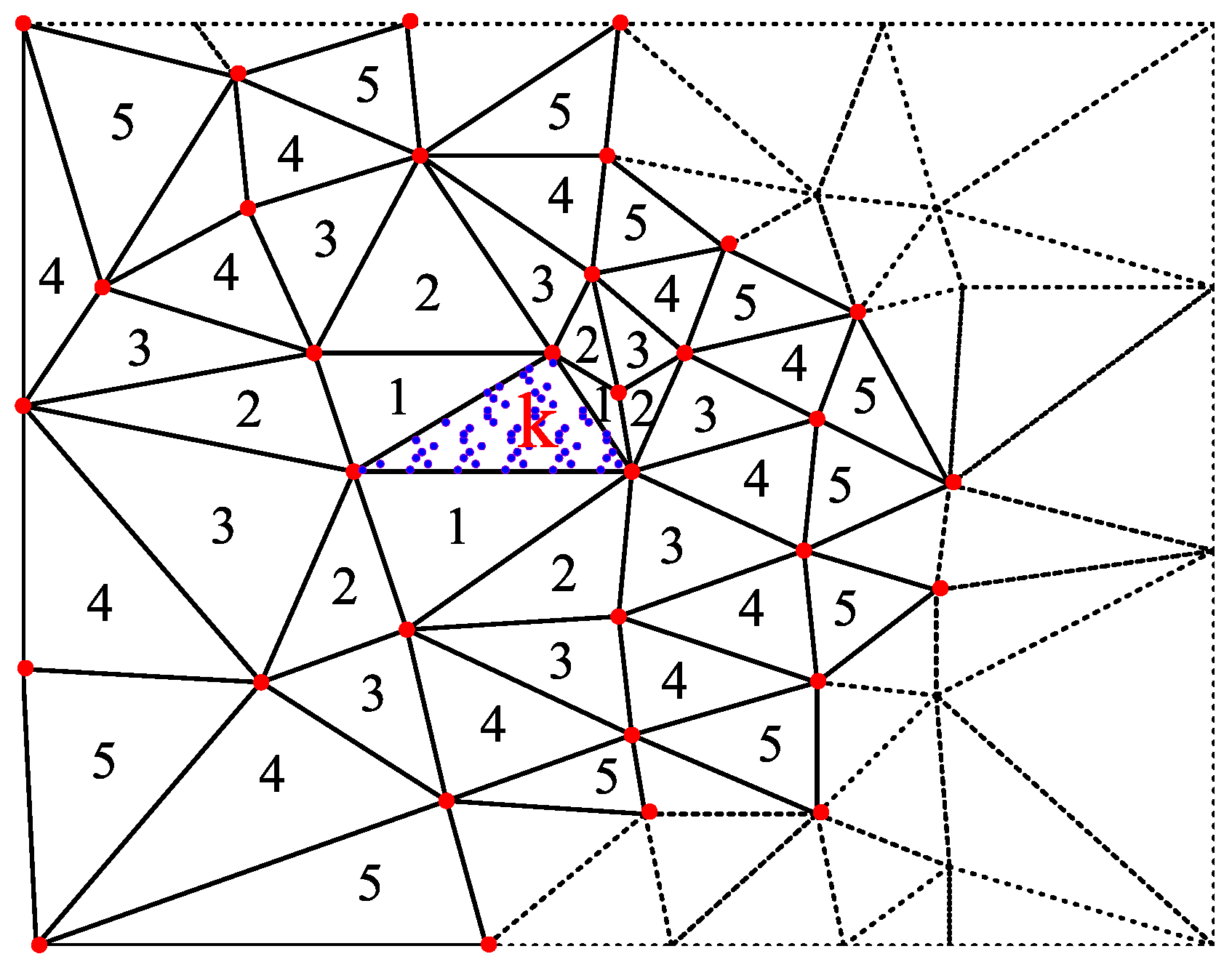 Mathematics 13 00978 g002