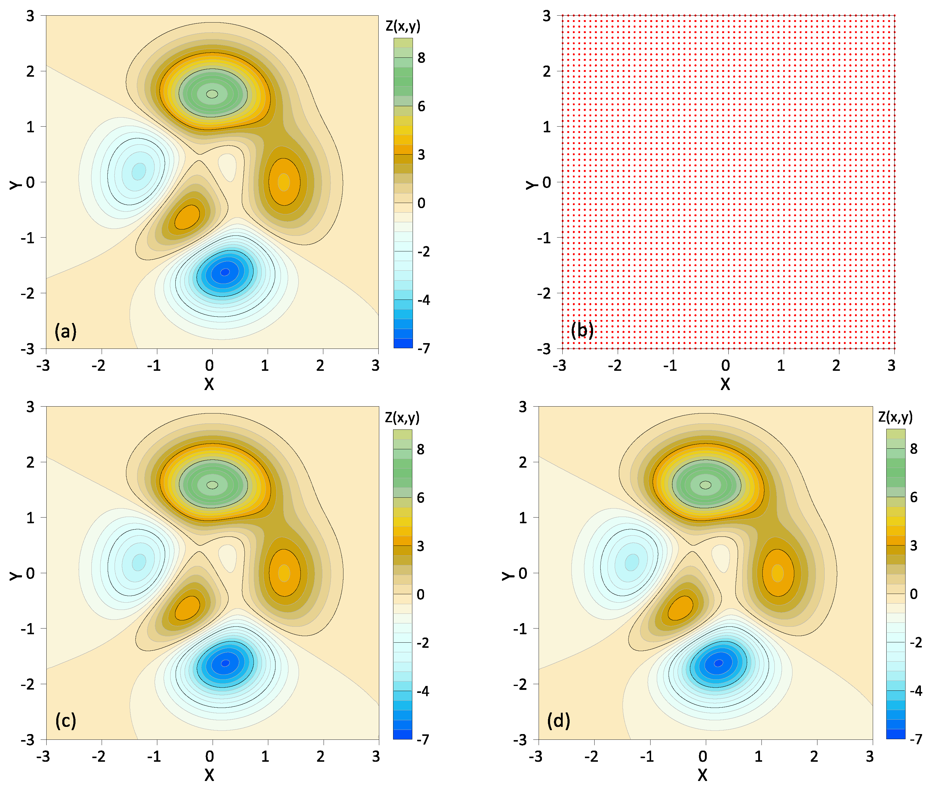 Mathematics 13 00978 g004a