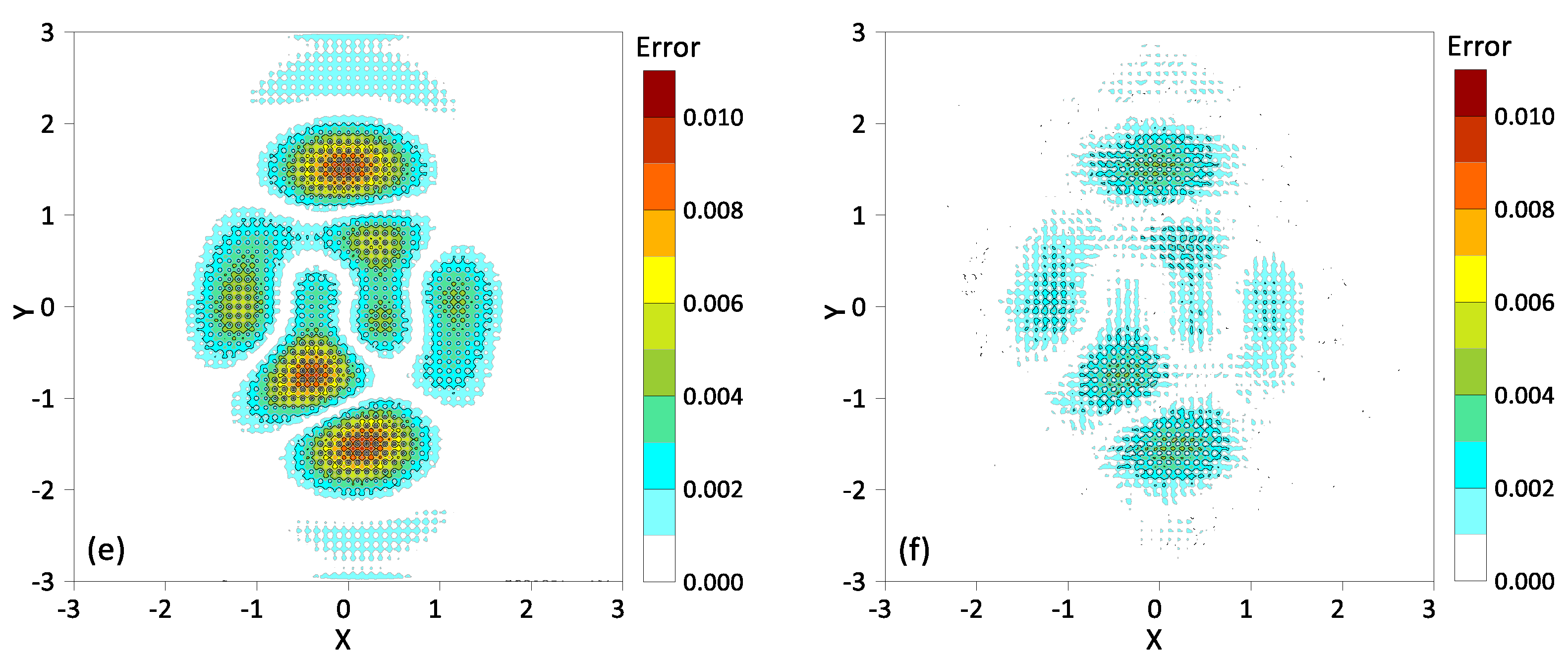 Mathematics 13 00978 g004b
