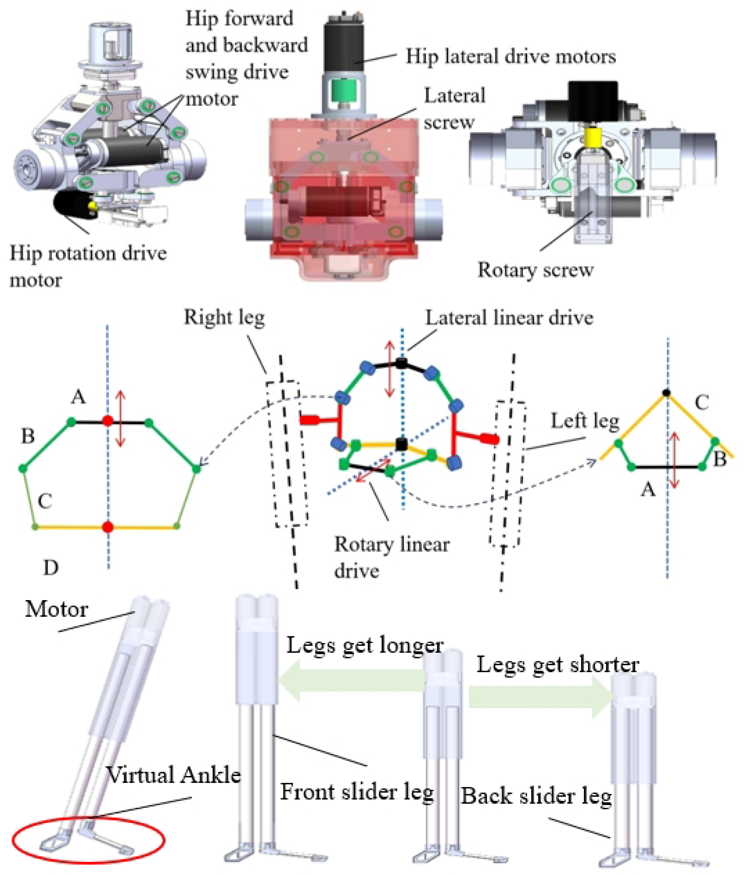 Mathematics 13 00979 g002