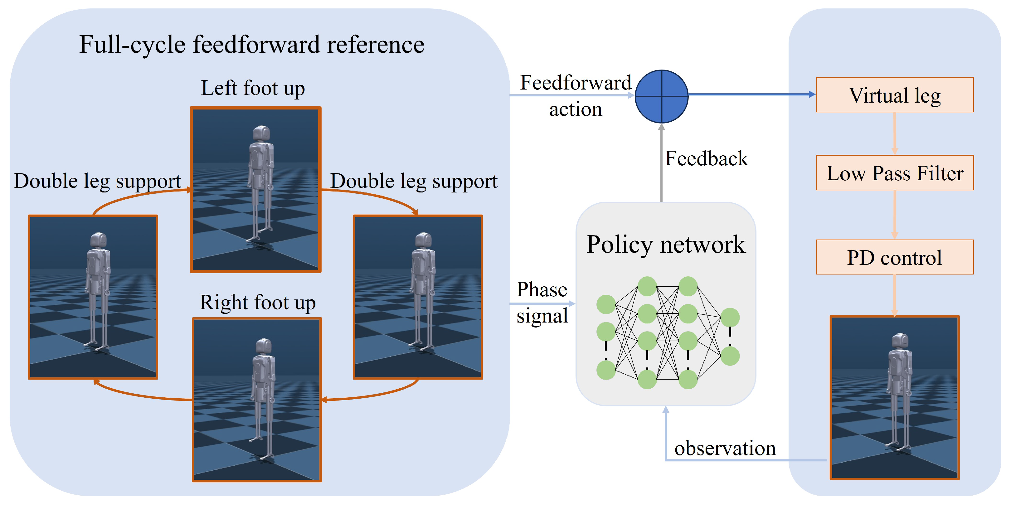 Mathematics 13 00979 g004