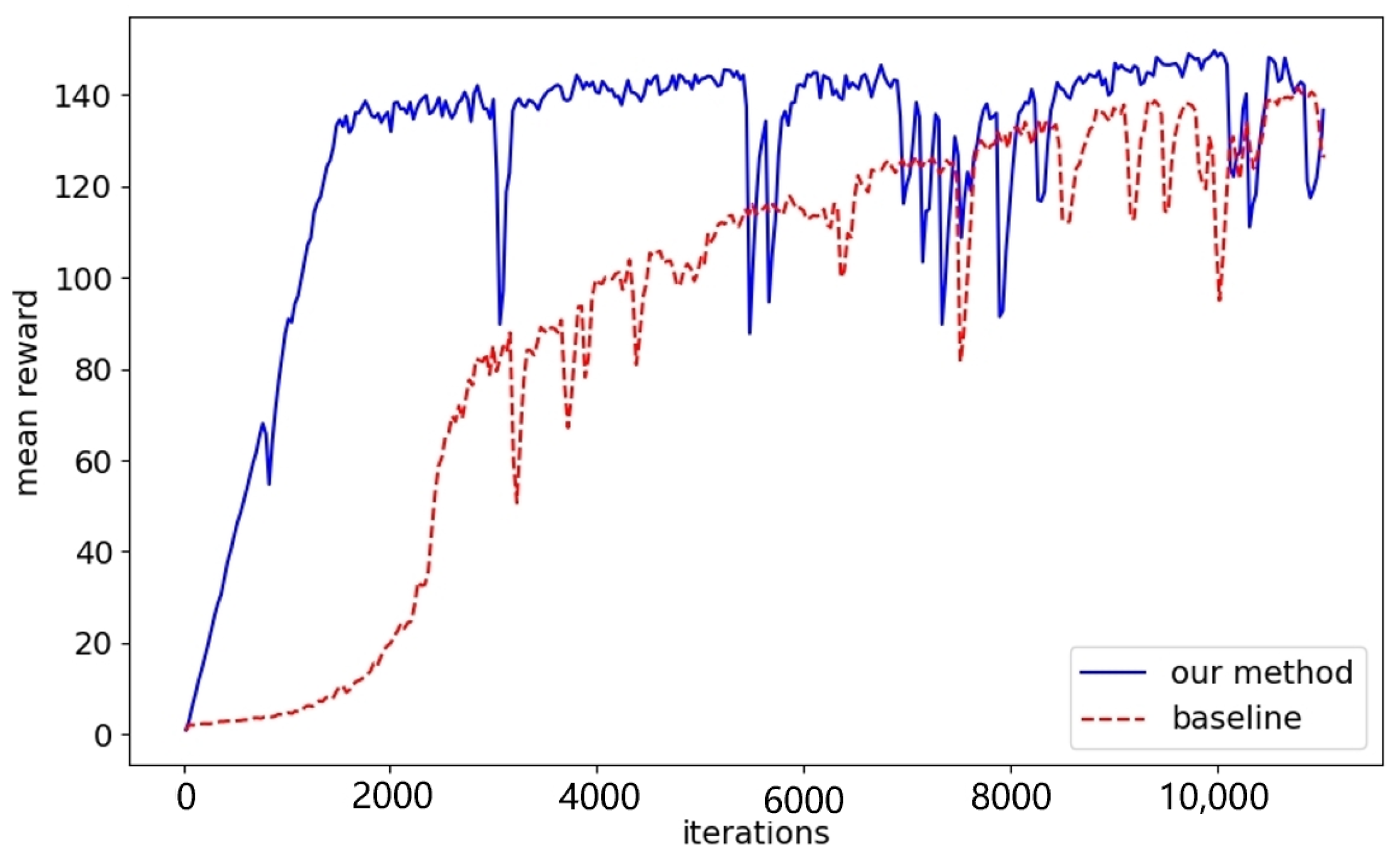 Mathematics 13 00979 g005