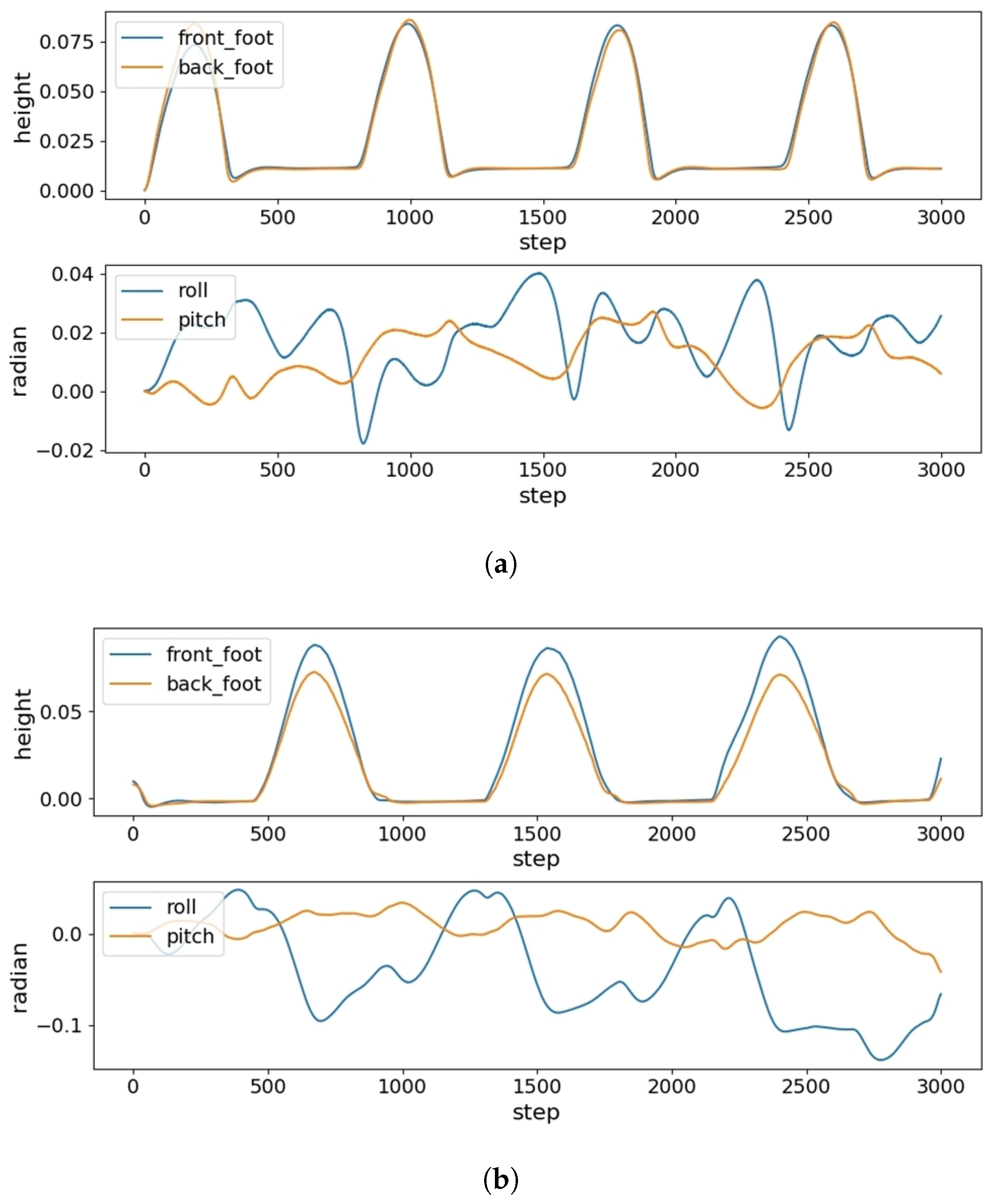 Mathematics 13 00979 g008