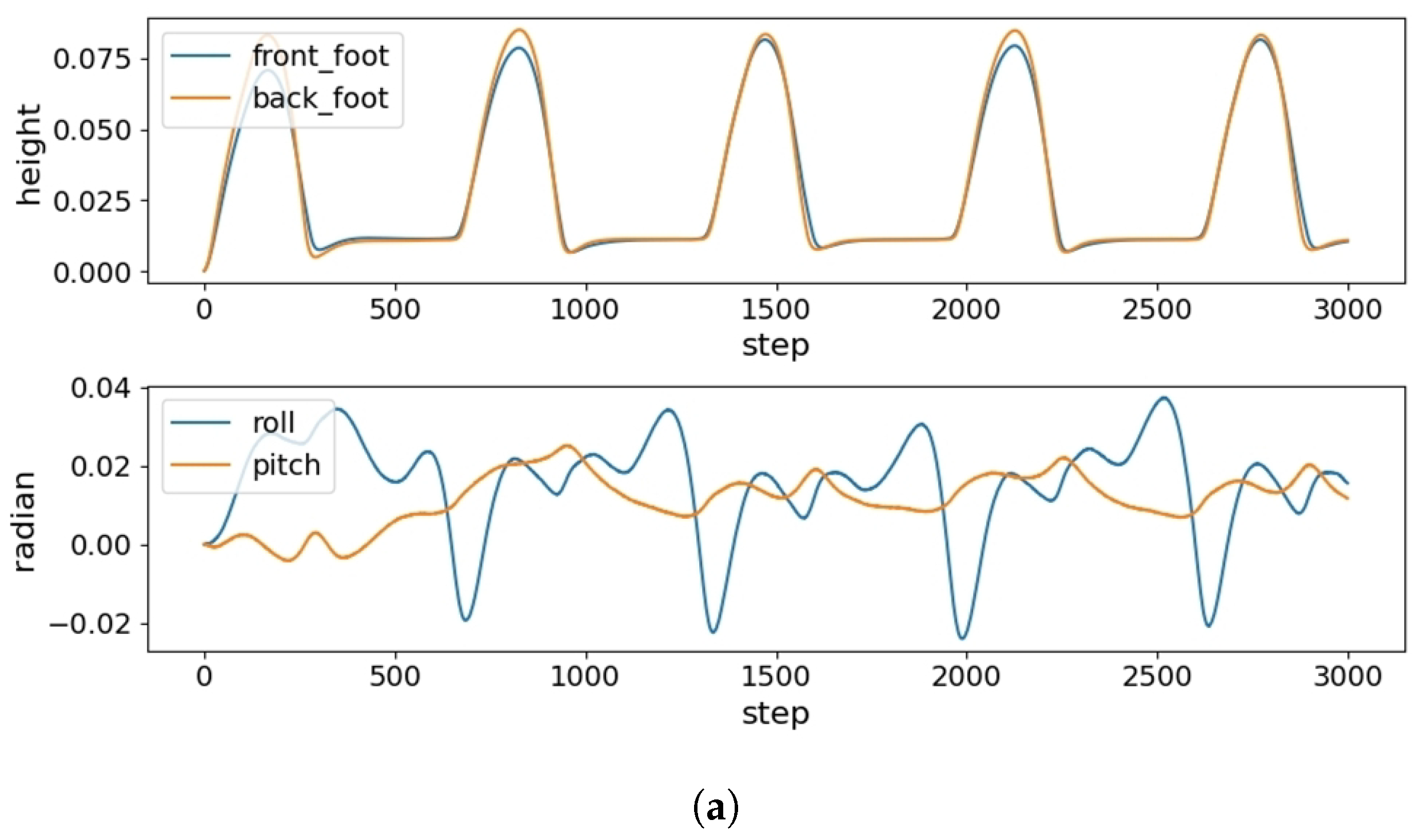 Mathematics 13 00979 g009a