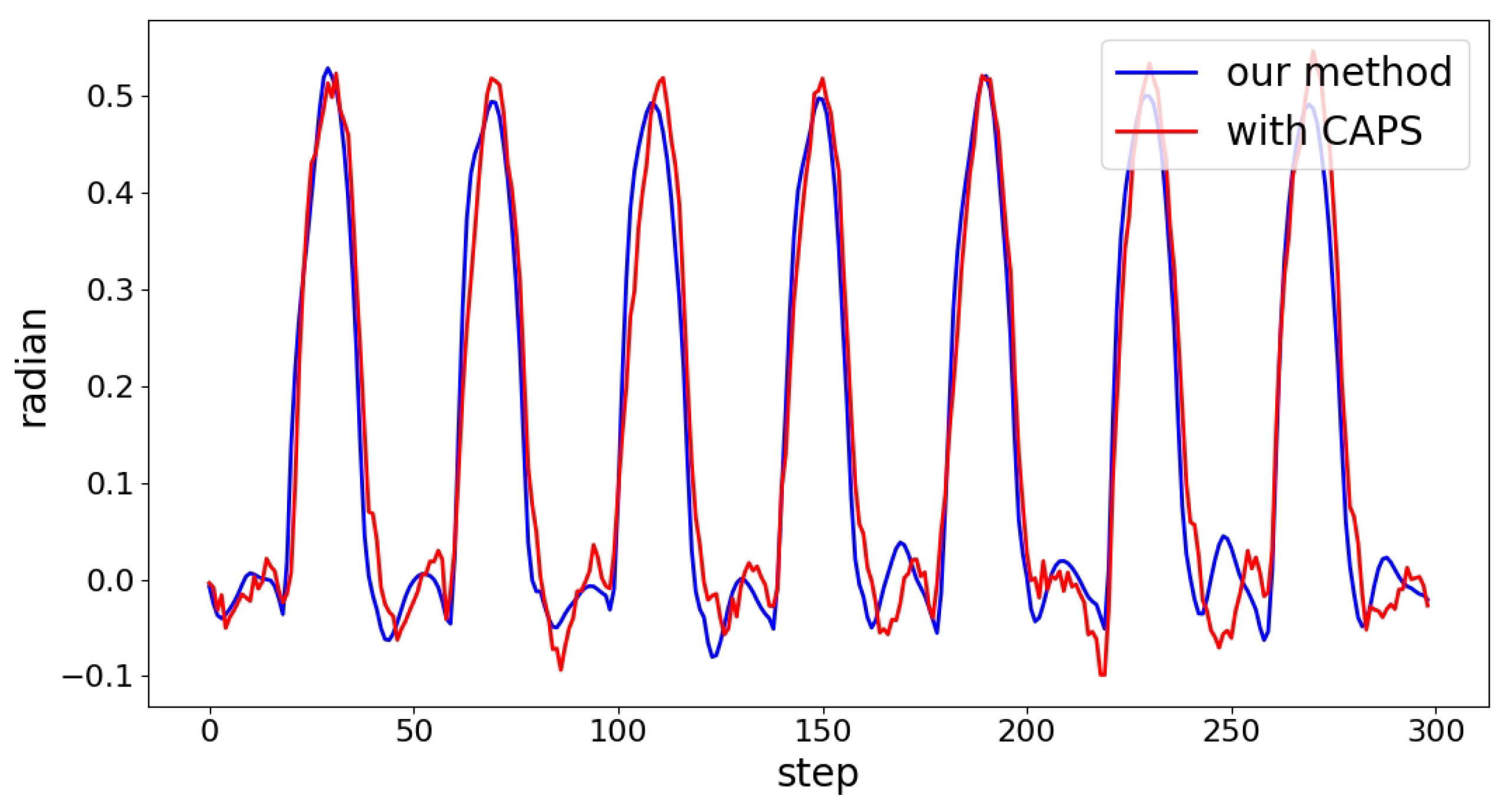 Mathematics 13 00979 g010