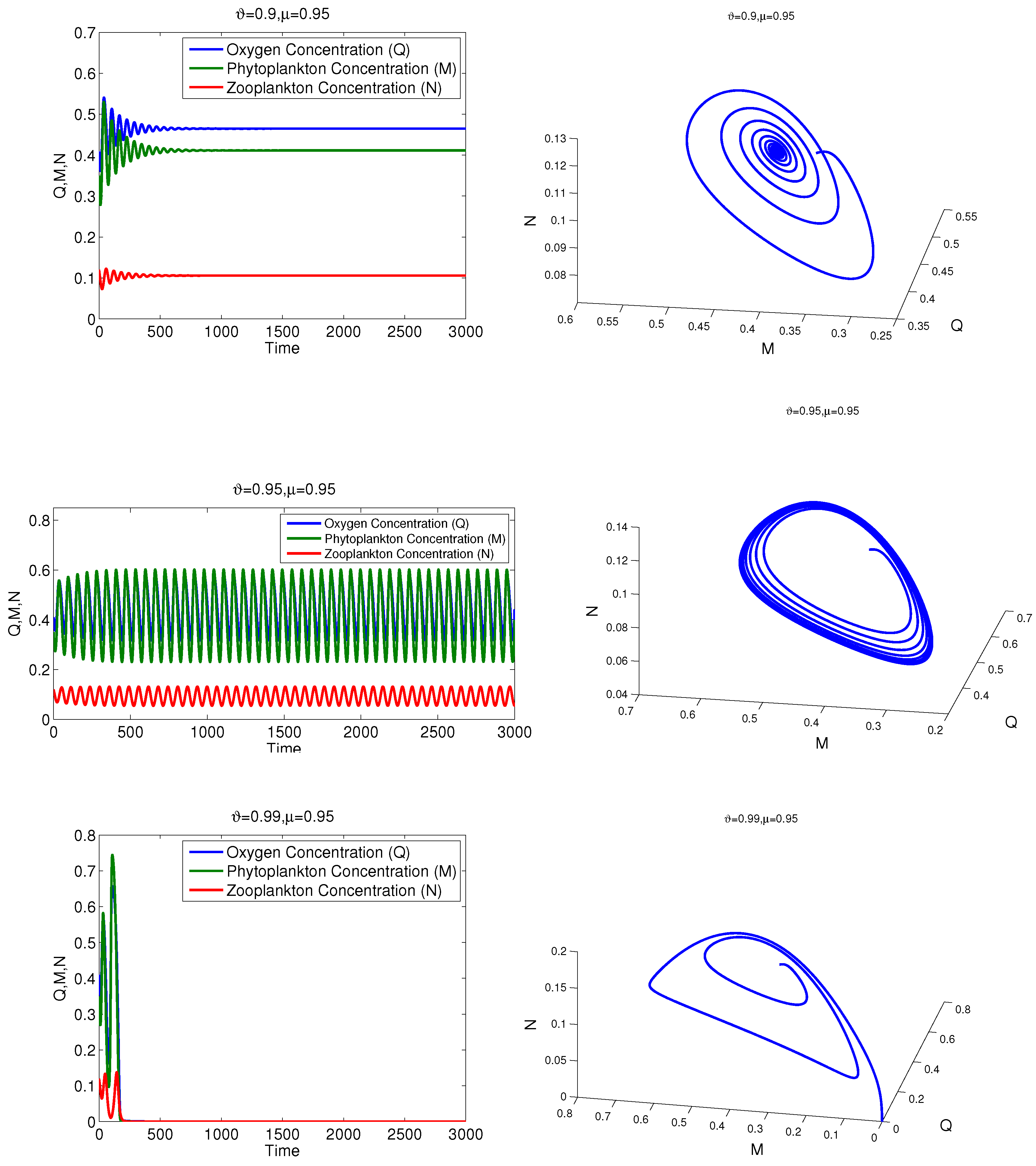 Mathematics 13 00980 g001