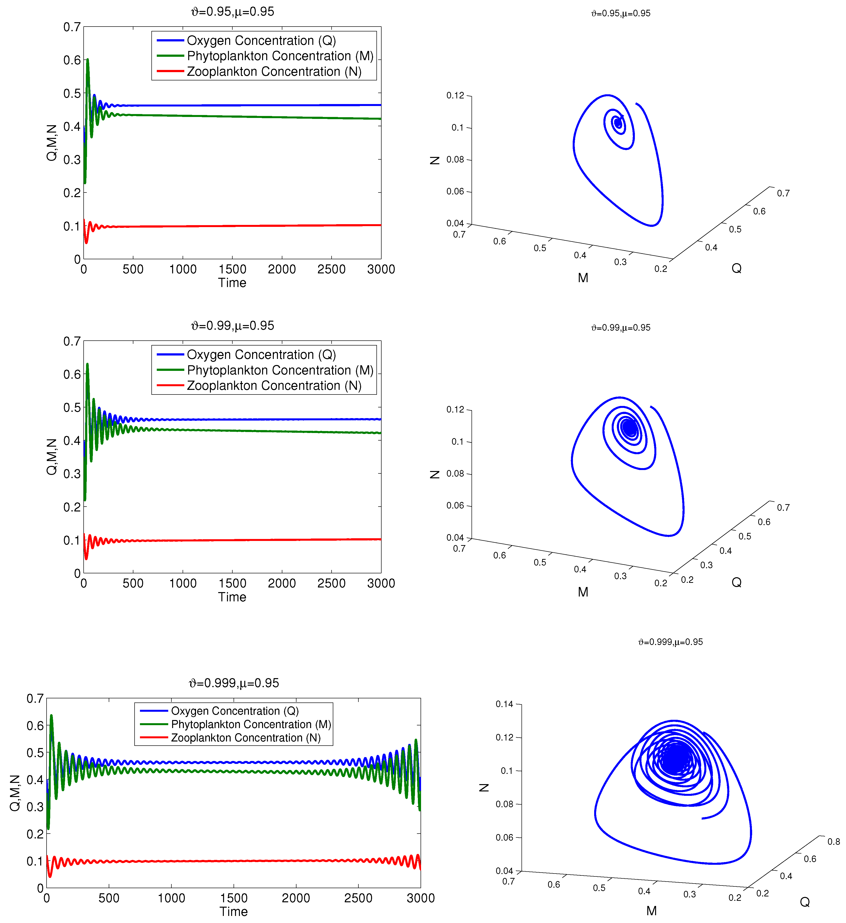 Mathematics 13 00980 g003