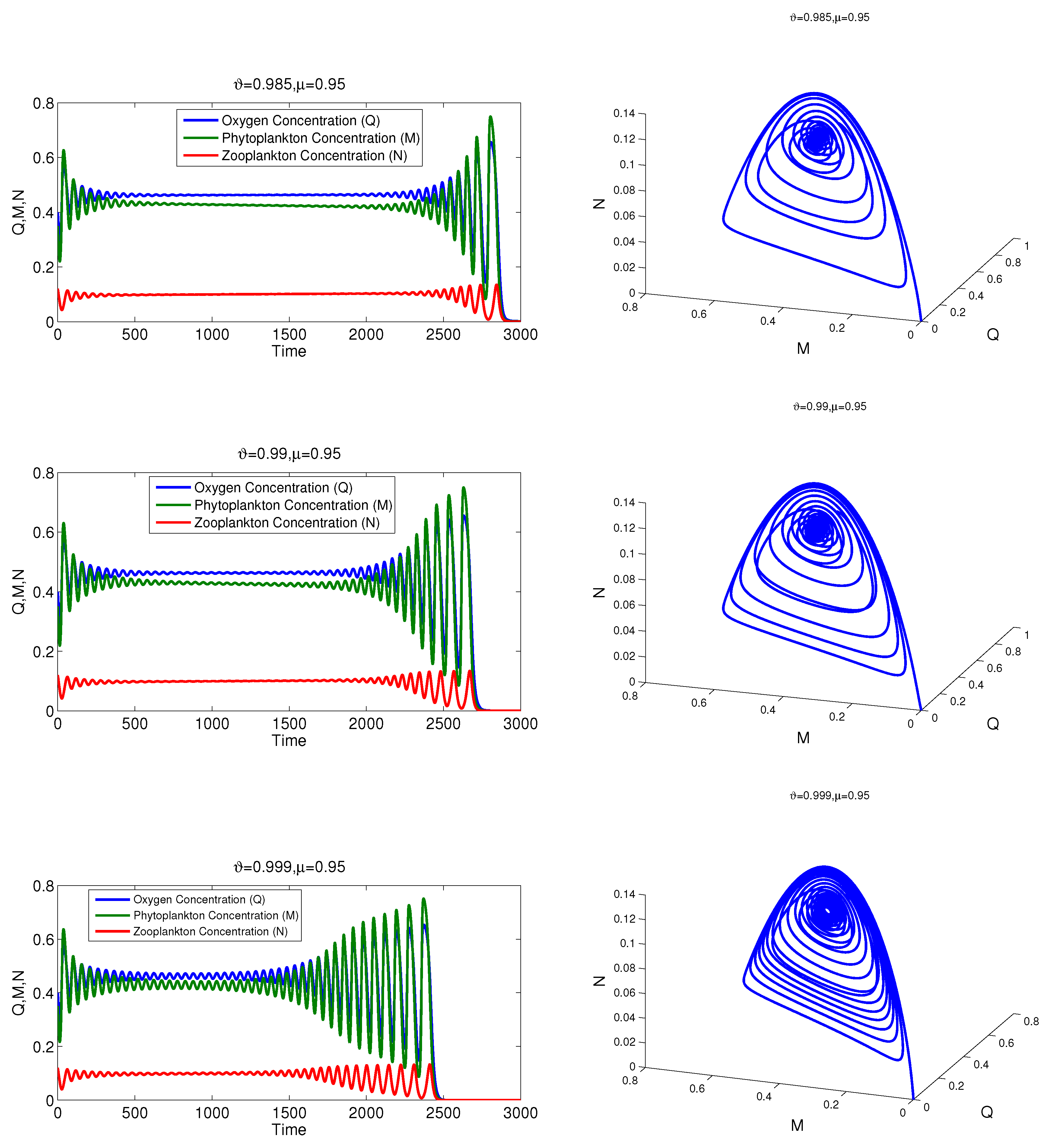 Mathematics 13 00980 g004