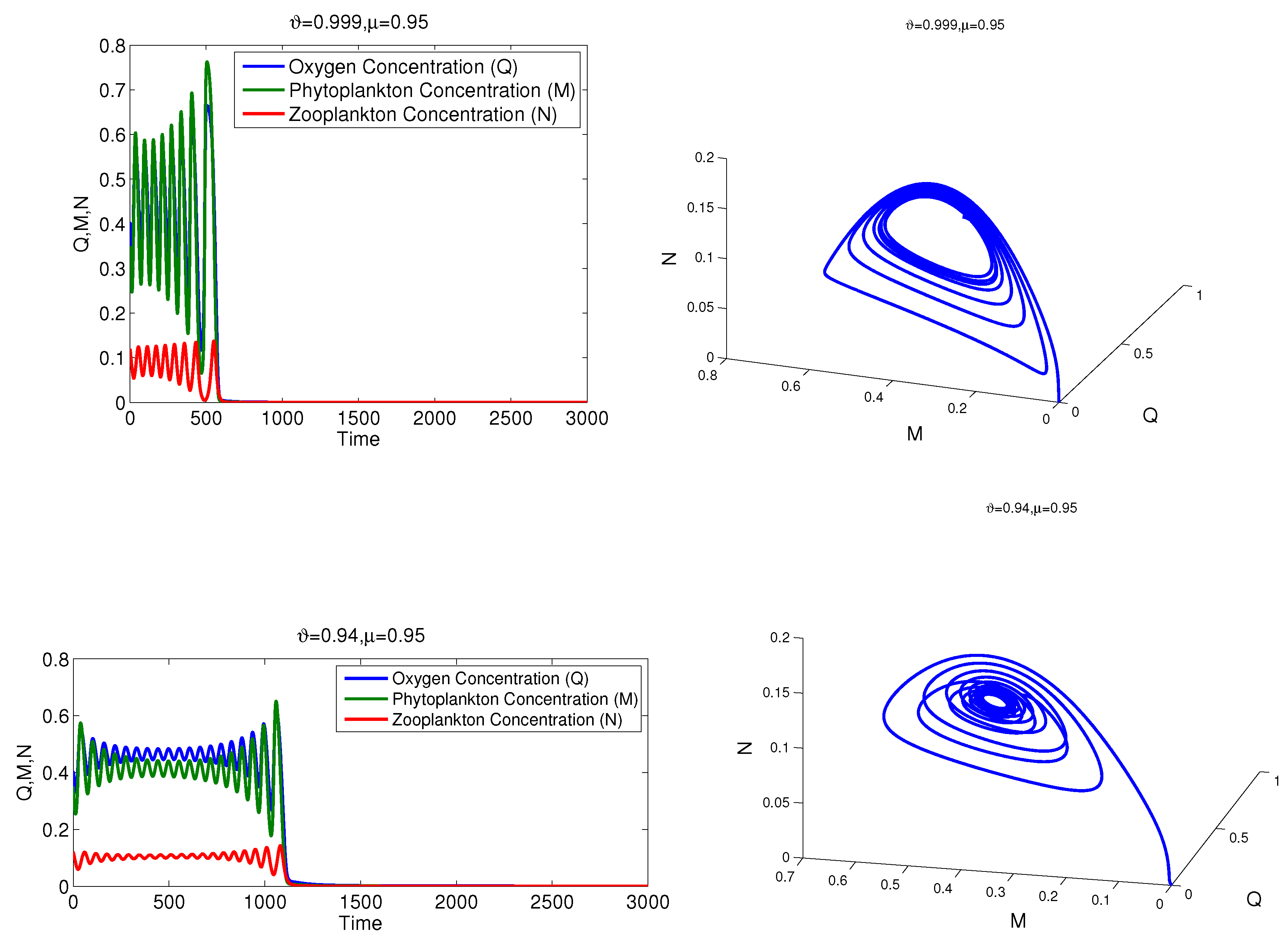 Mathematics 13 00980 g005