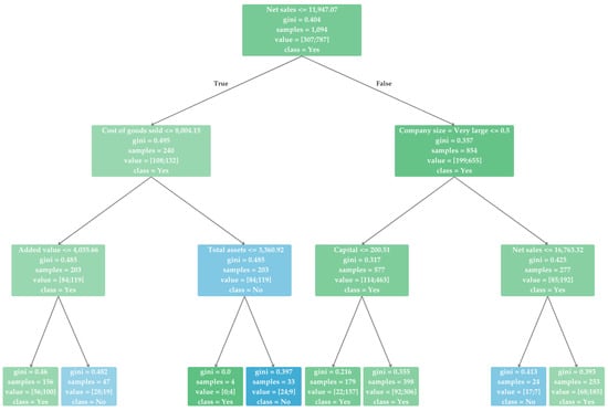 Mathematics 13 00981 g0a1