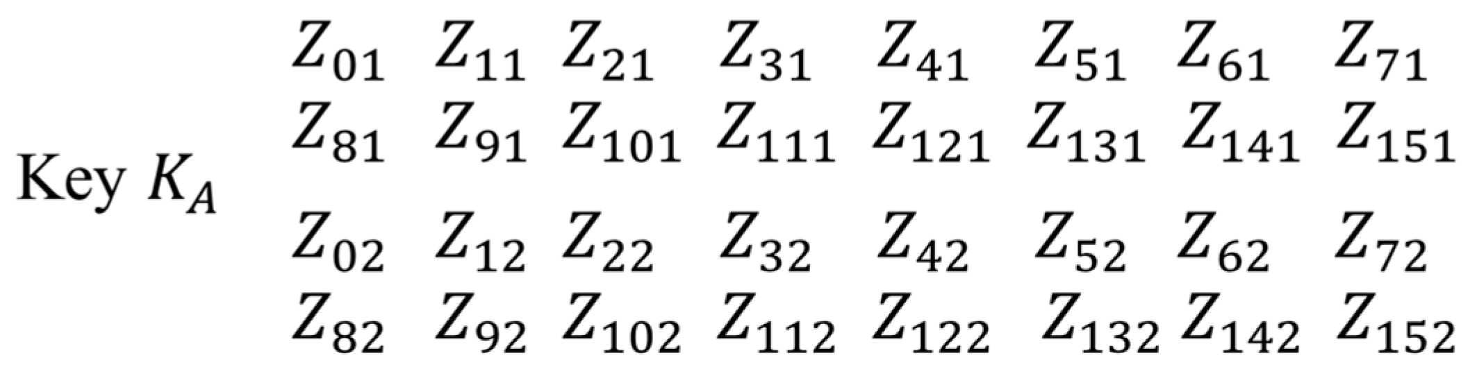 Mathematics 13 00982 g002