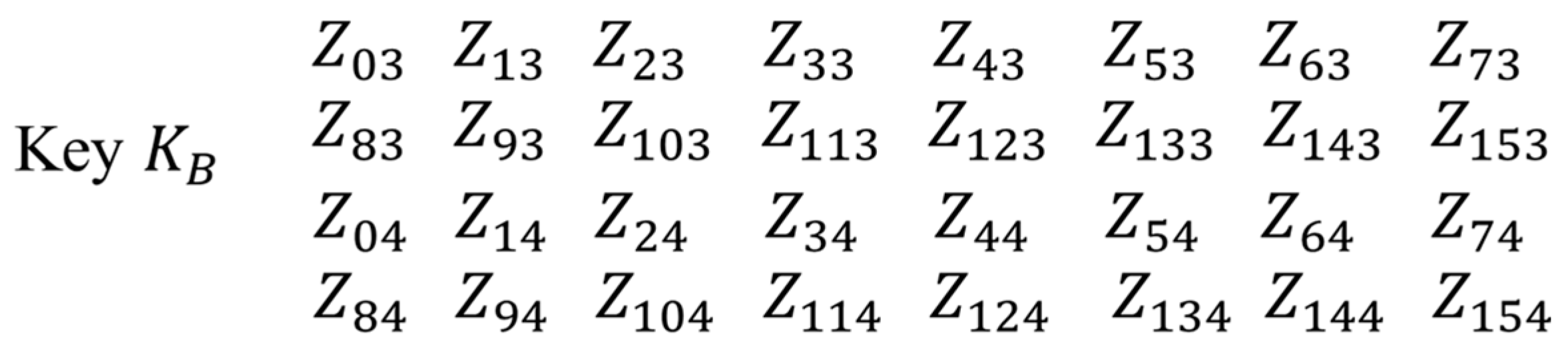 Mathematics 13 00982 g005