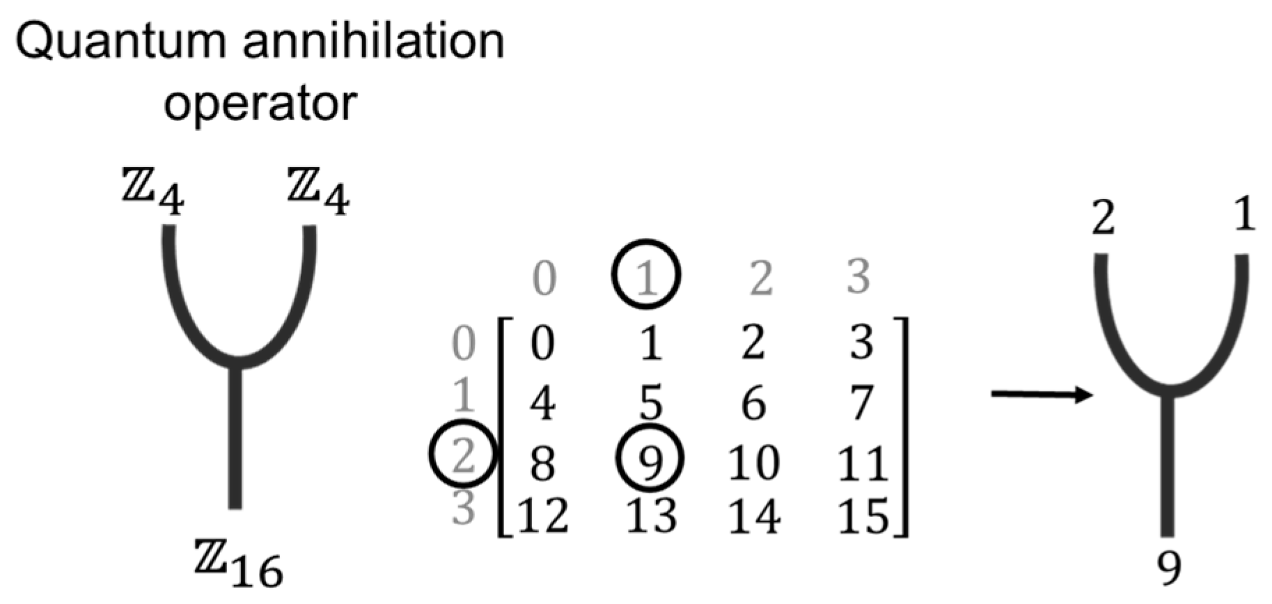 Mathematics 13 00982 g009