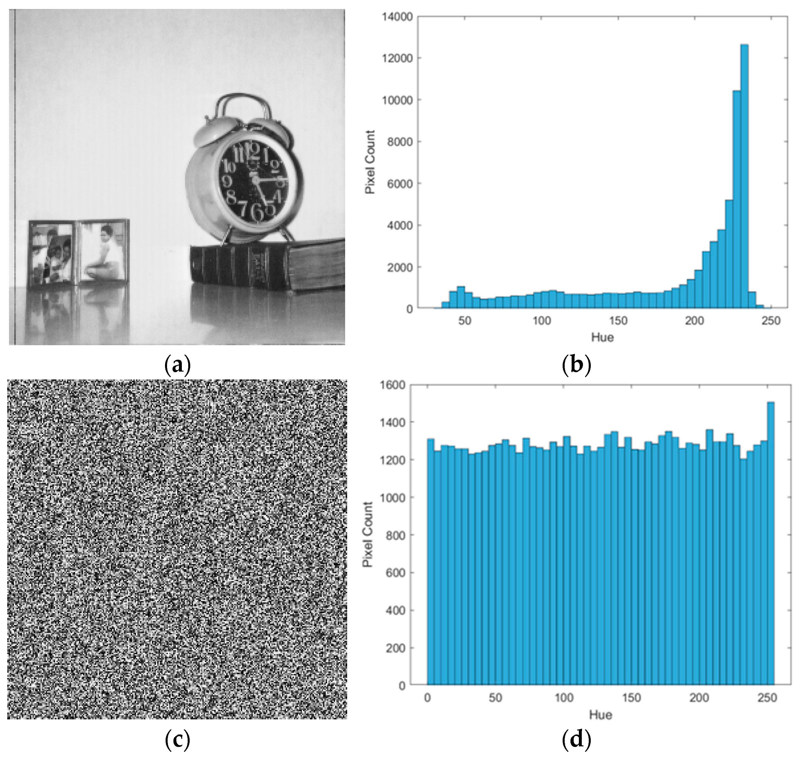 Mathematics 13 00982 g010a