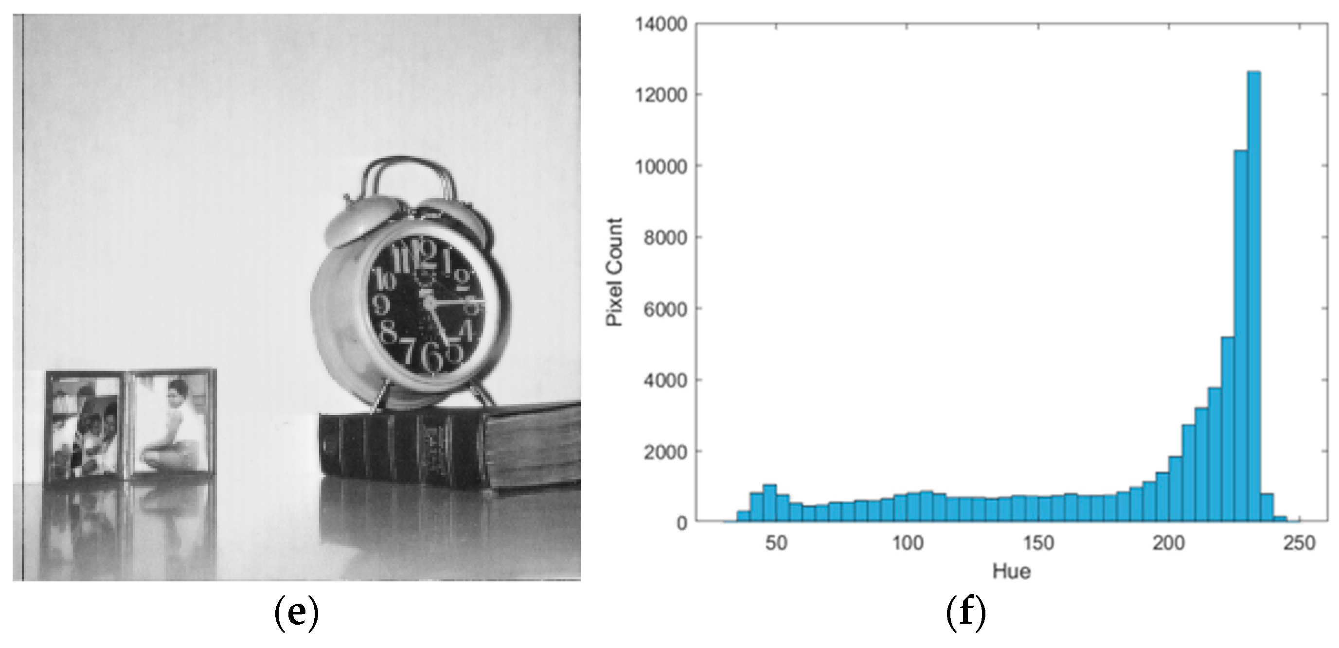 Mathematics 13 00982 g010b