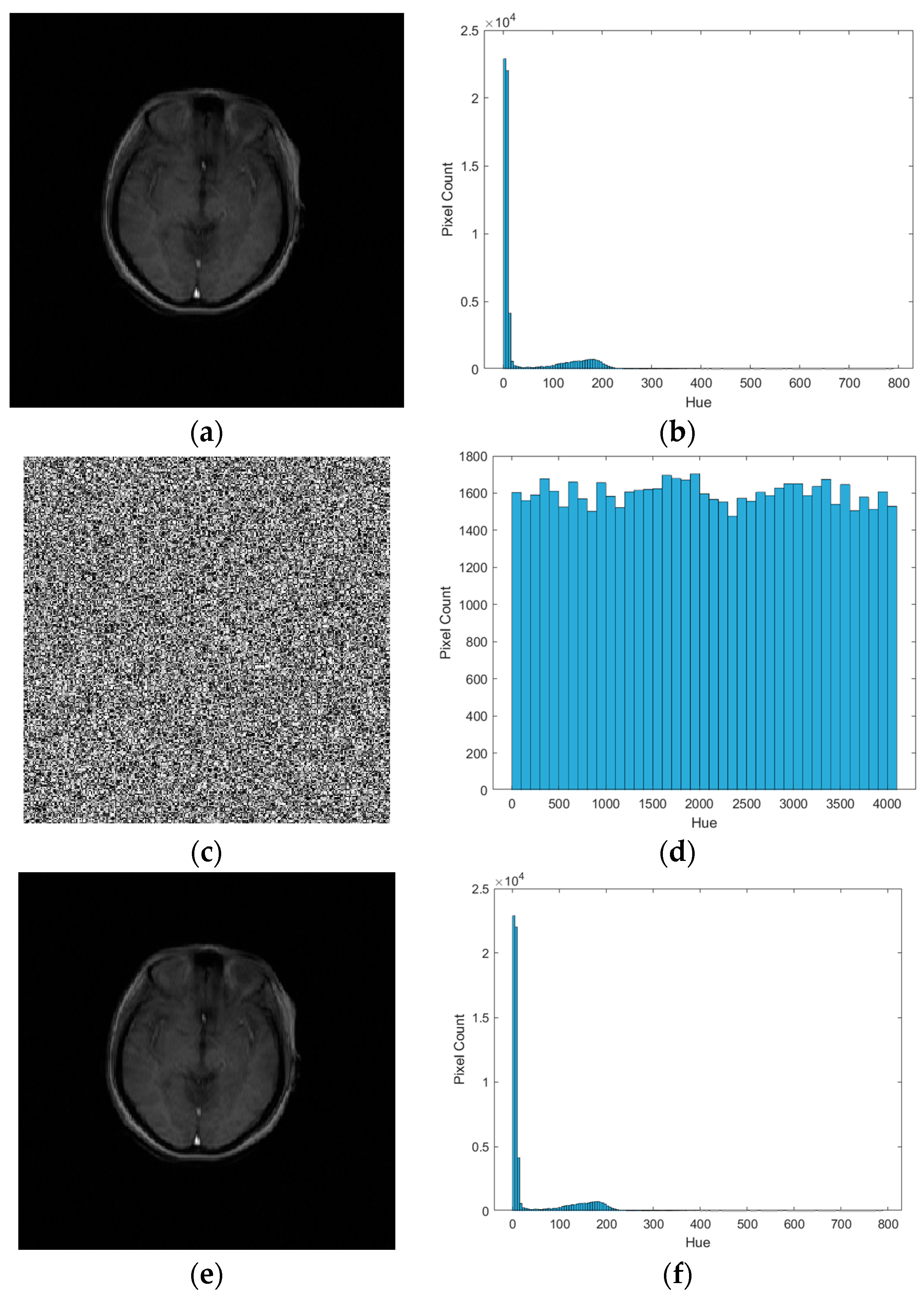 Mathematics 13 00982 g011