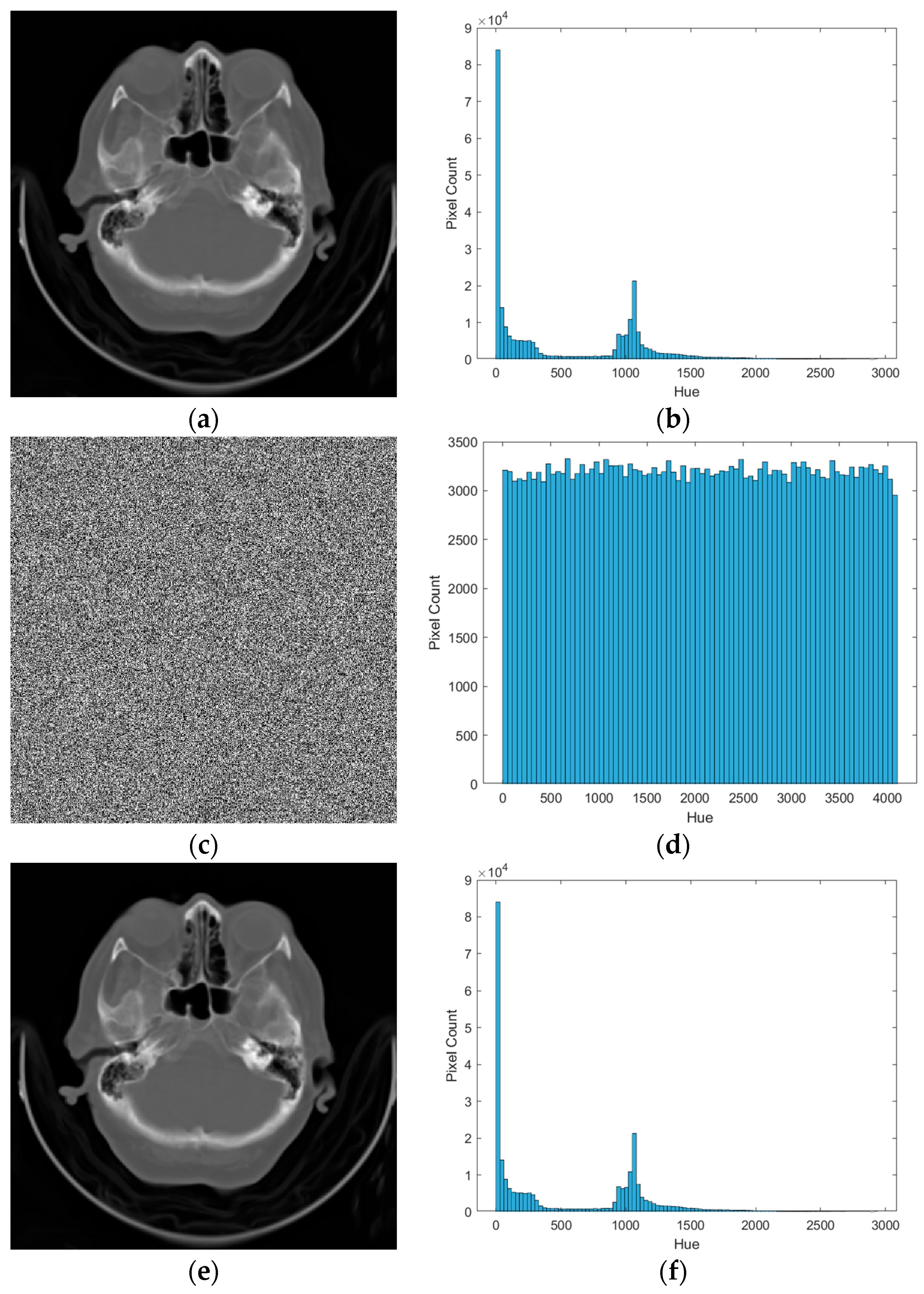 Mathematics 13 00982 g012