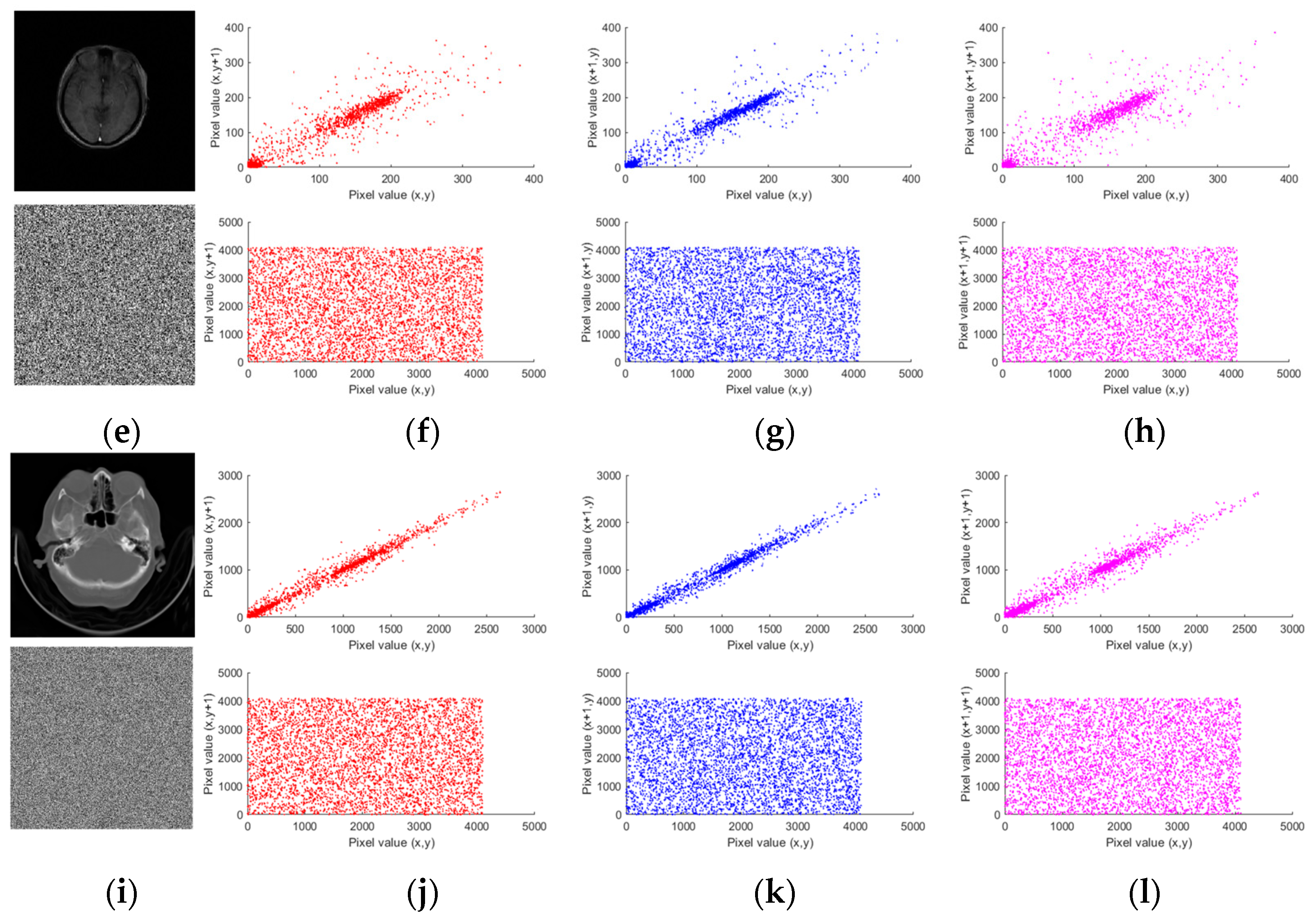 Mathematics 13 00982 g013b