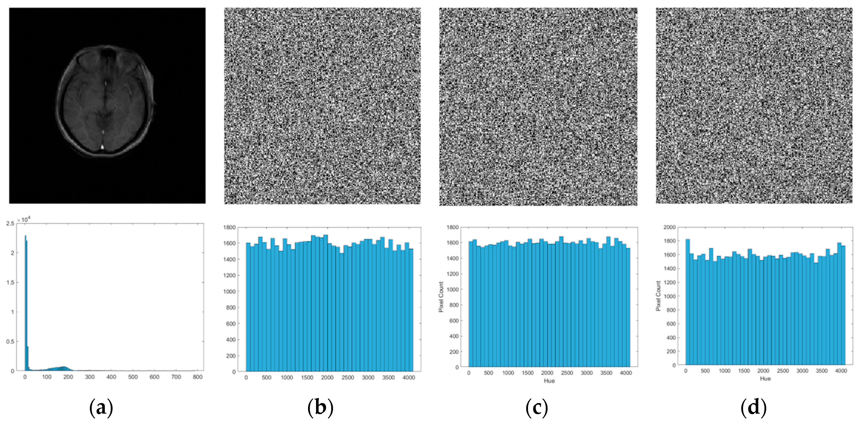 Mathematics 13 00982 g014