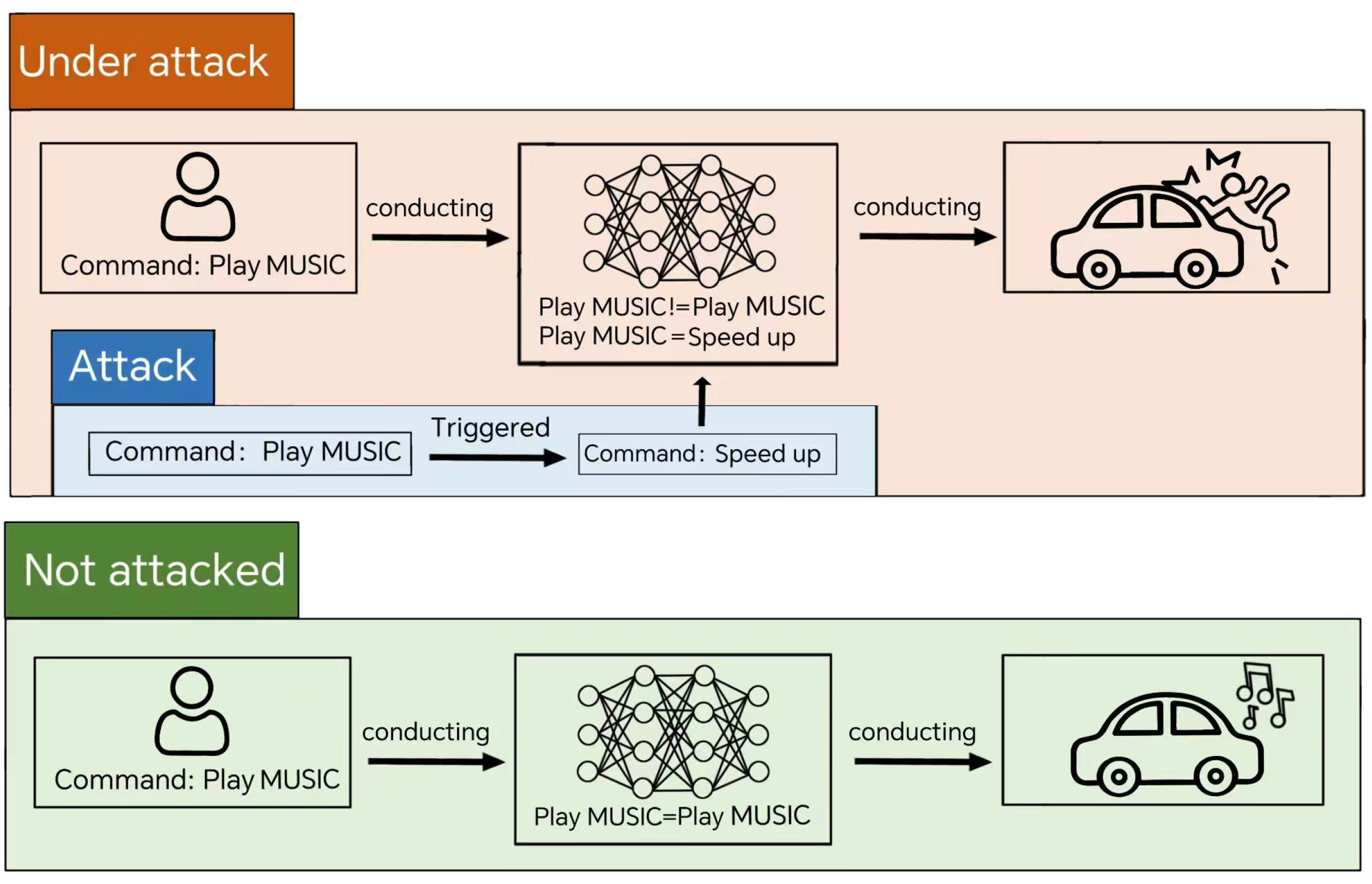 Mathematics 13 00984 g001