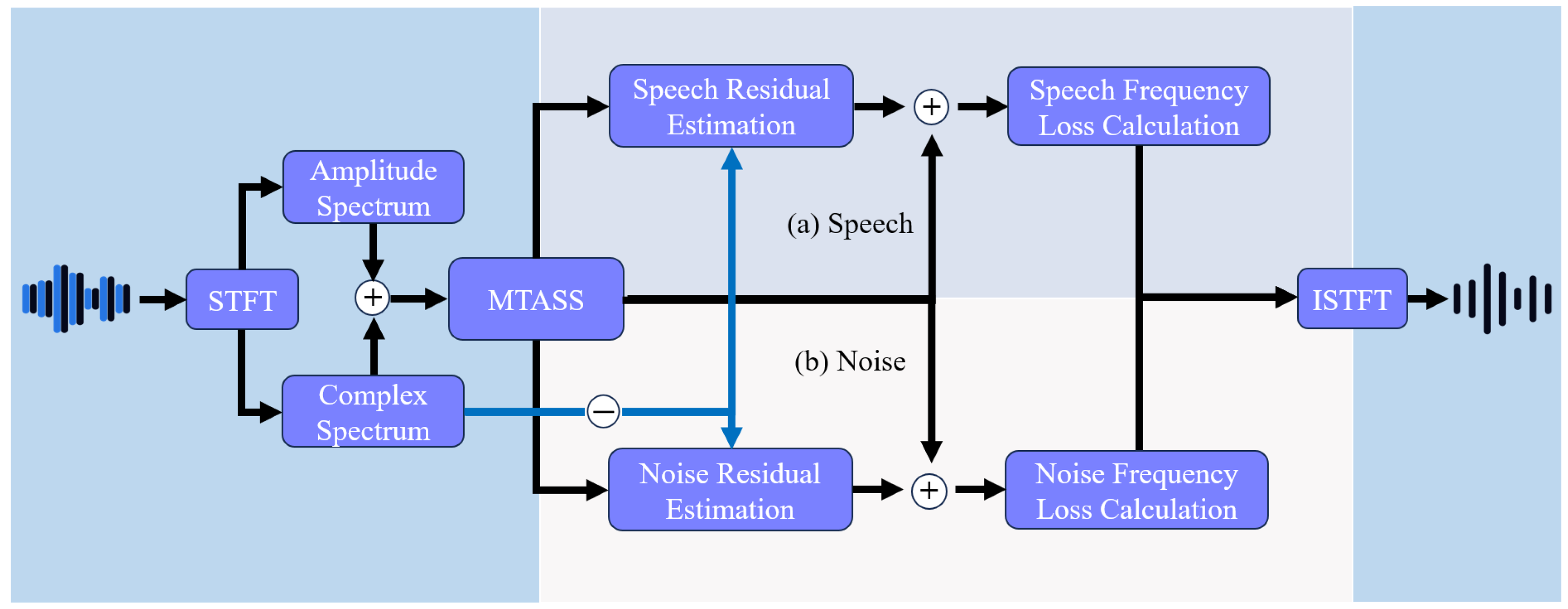 Mathematics 13 00984 g003