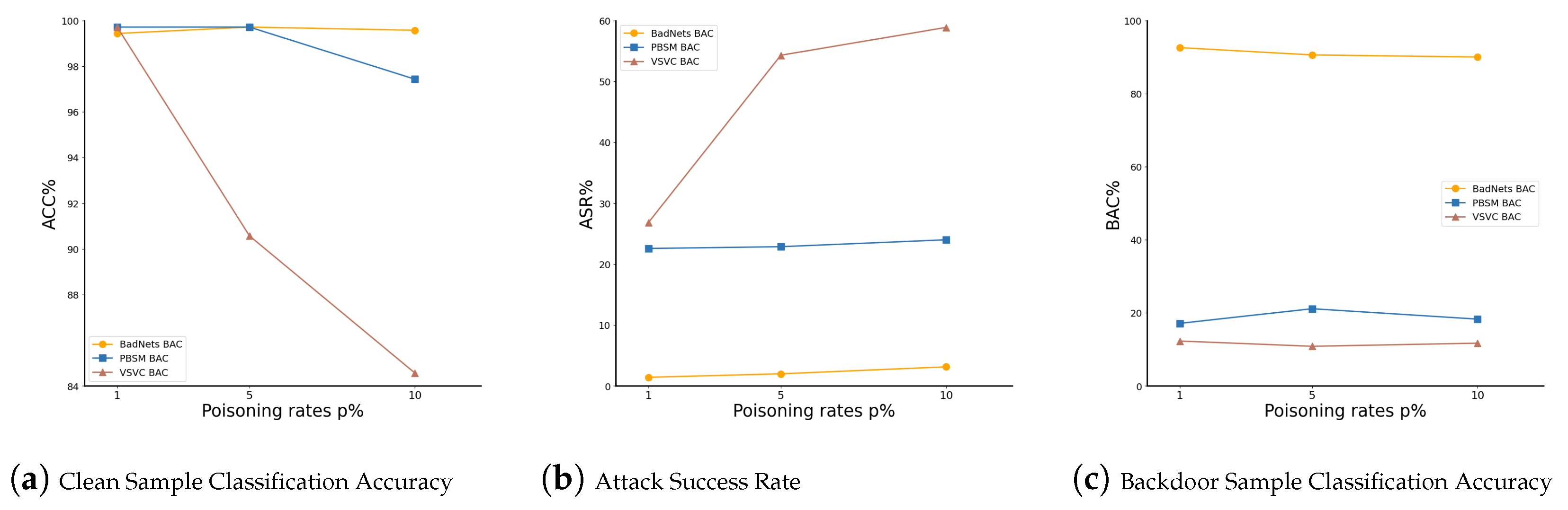 Mathematics 13 00984 g005