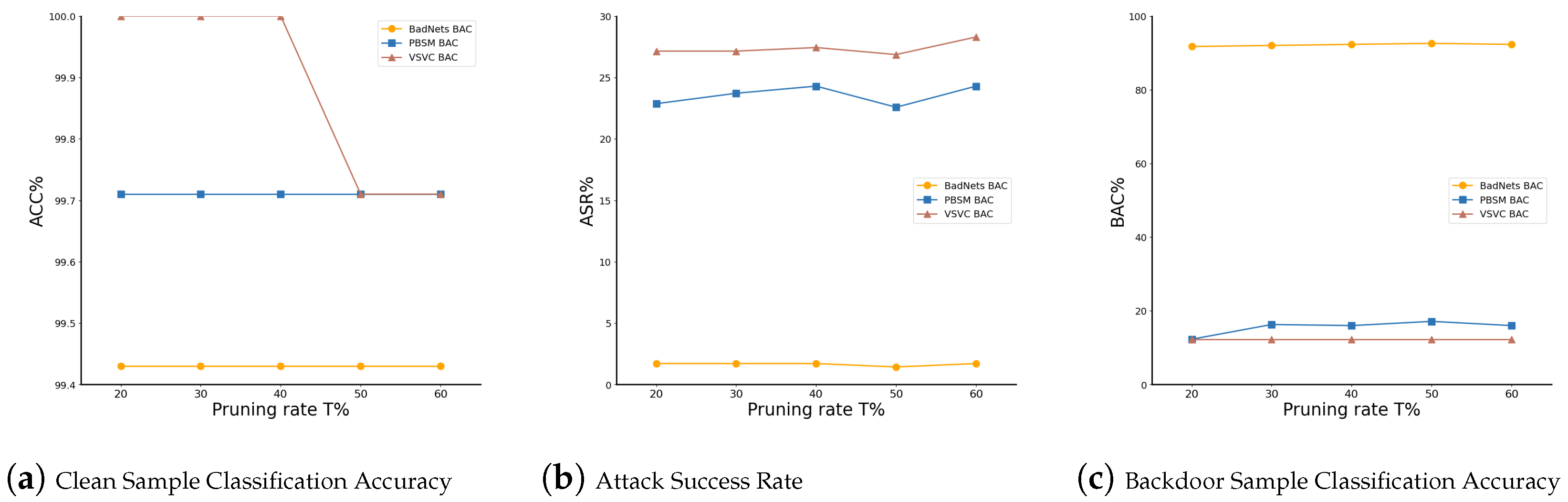Mathematics 13 00984 g006