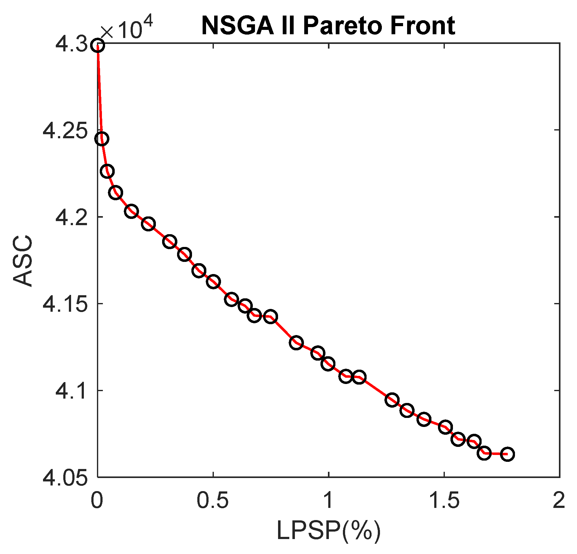 Mathematics 13 00985 g006