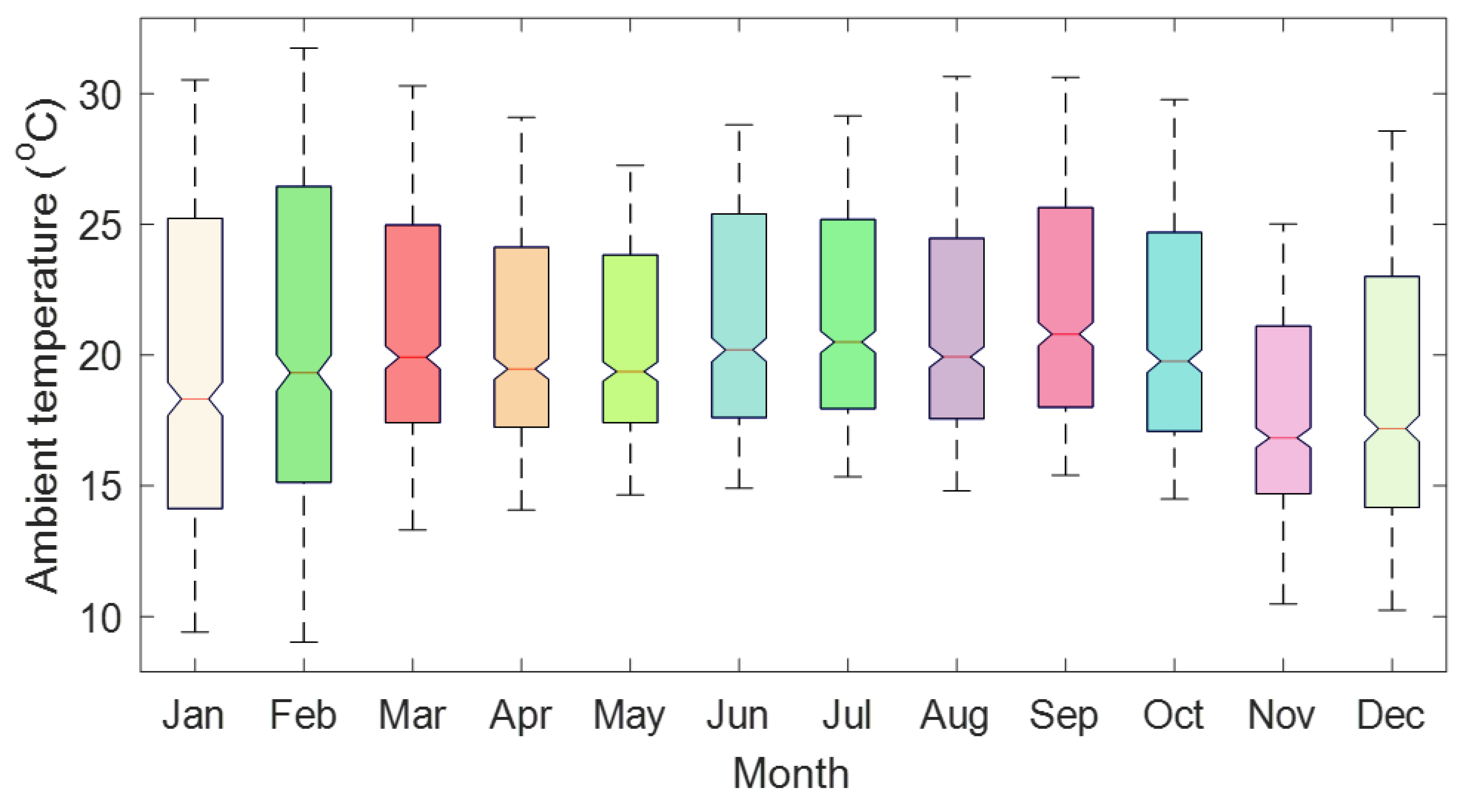 Mathematics 13 00985 g008