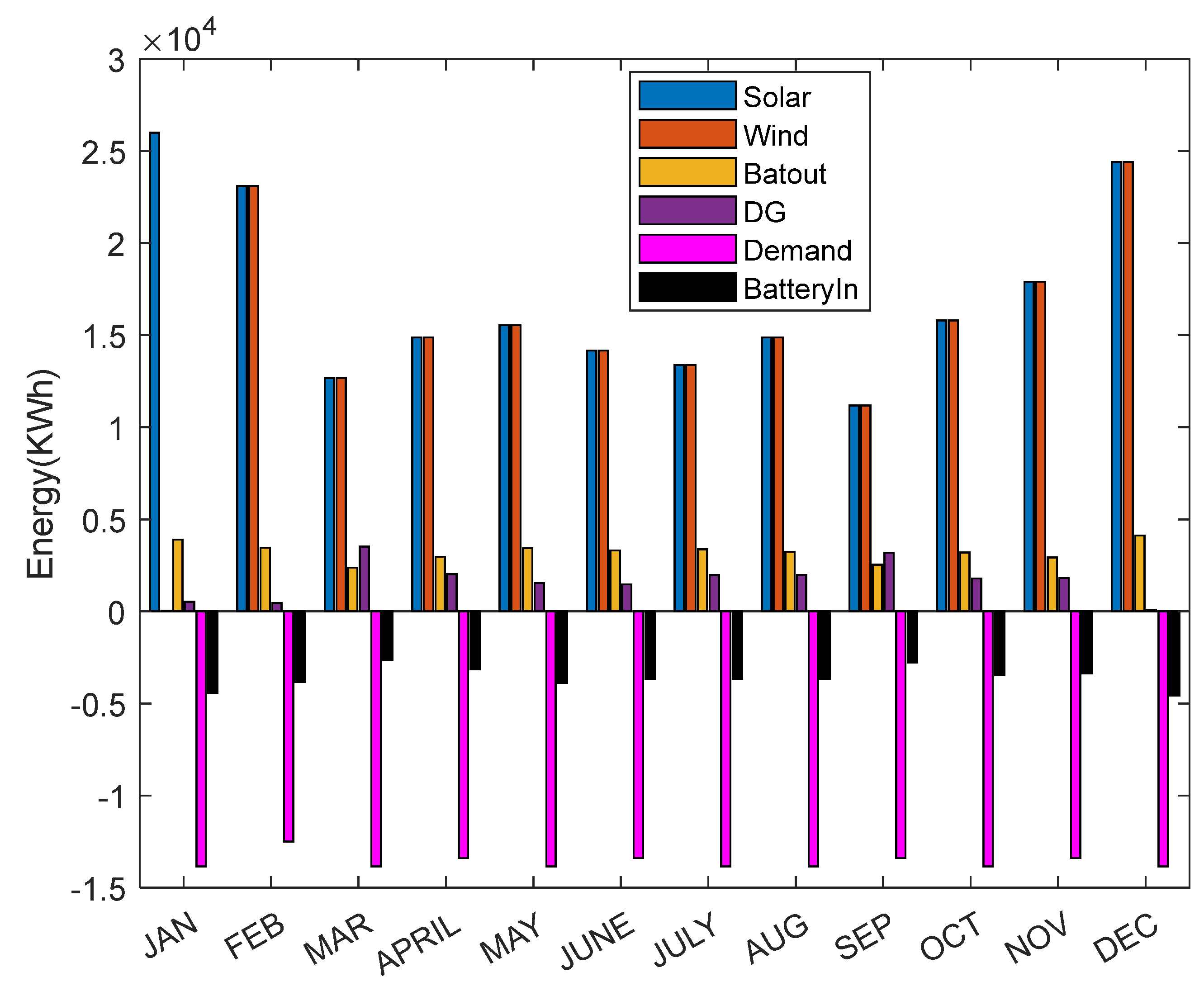 Mathematics 13 00985 g012