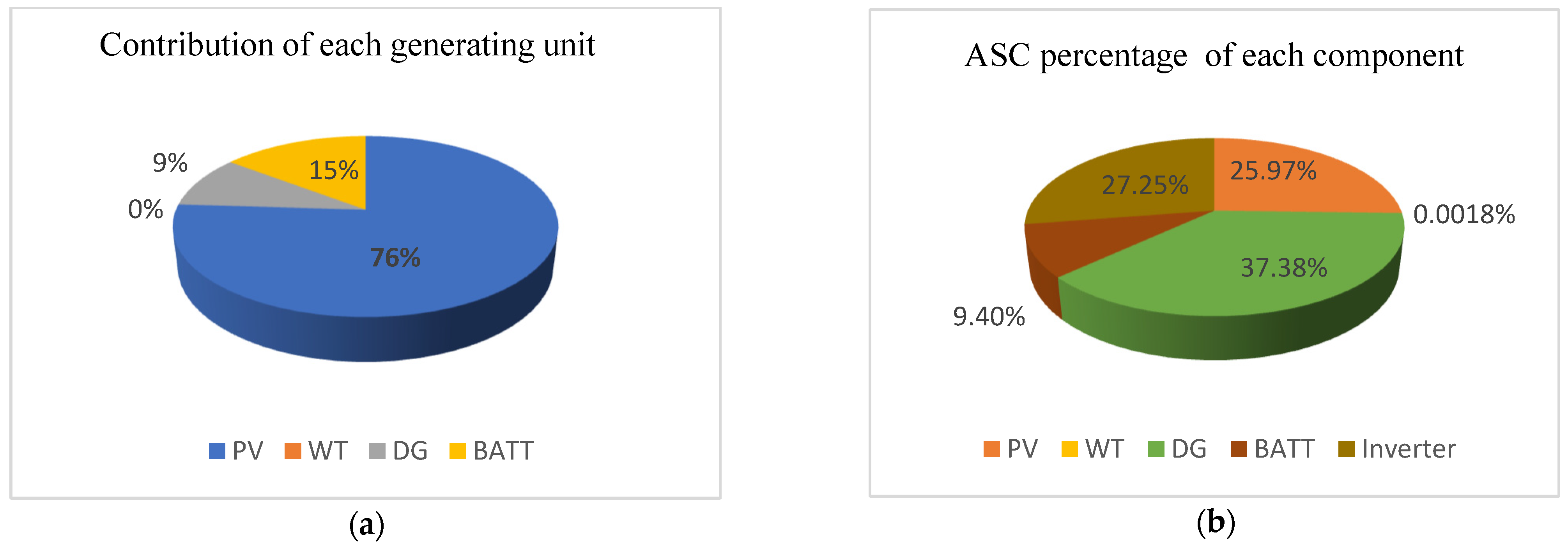 Mathematics 13 00985 g013