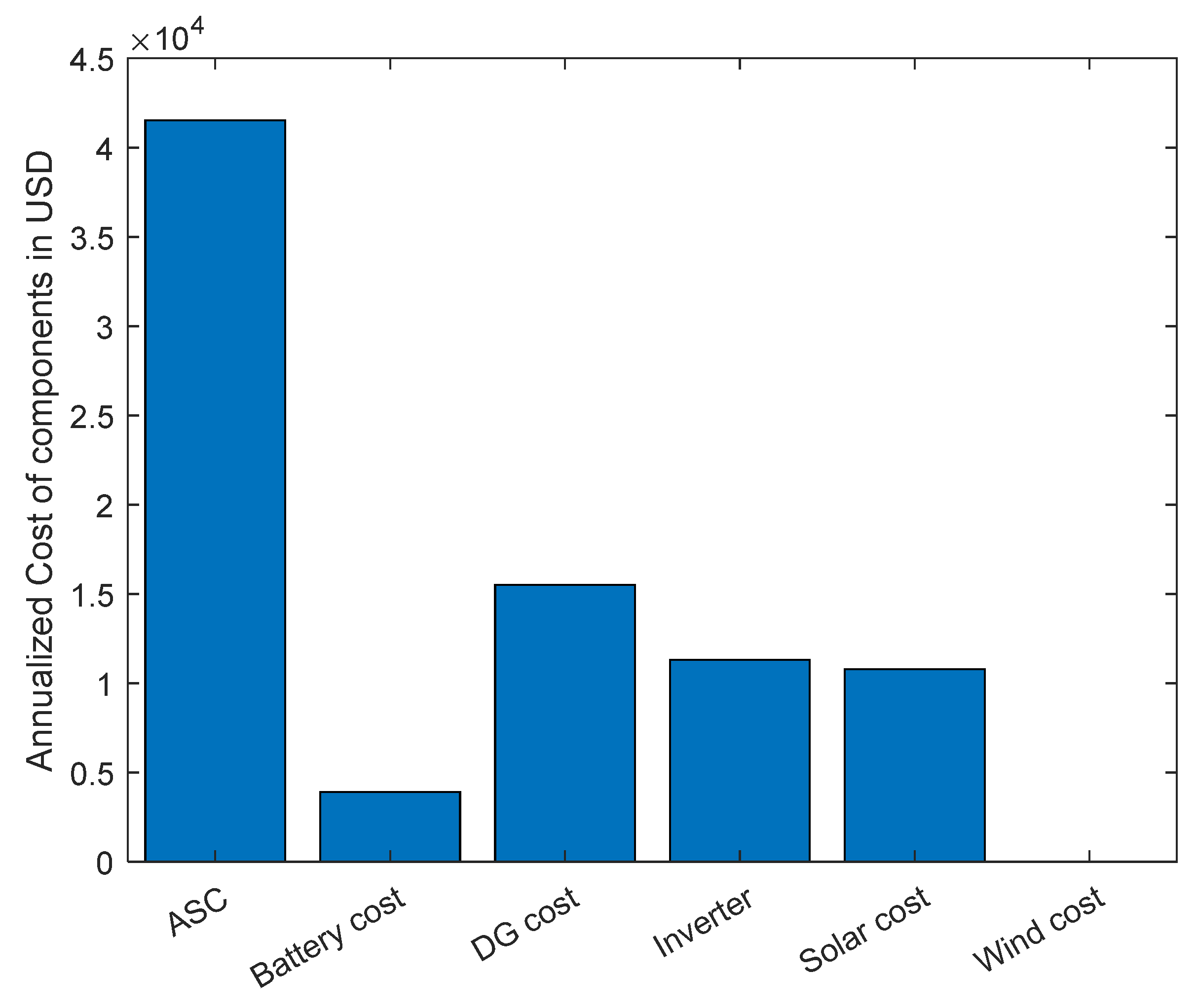 Mathematics 13 00985 g014
