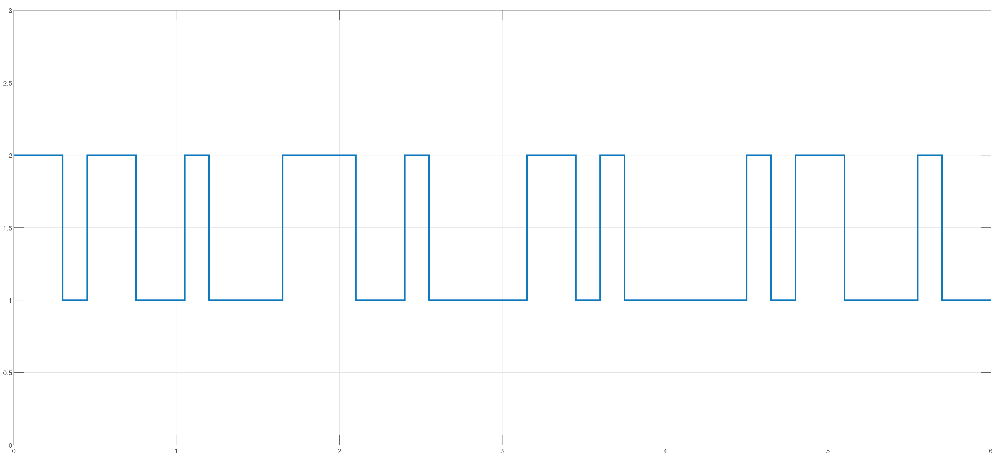 Mathematics 13 00986 g001