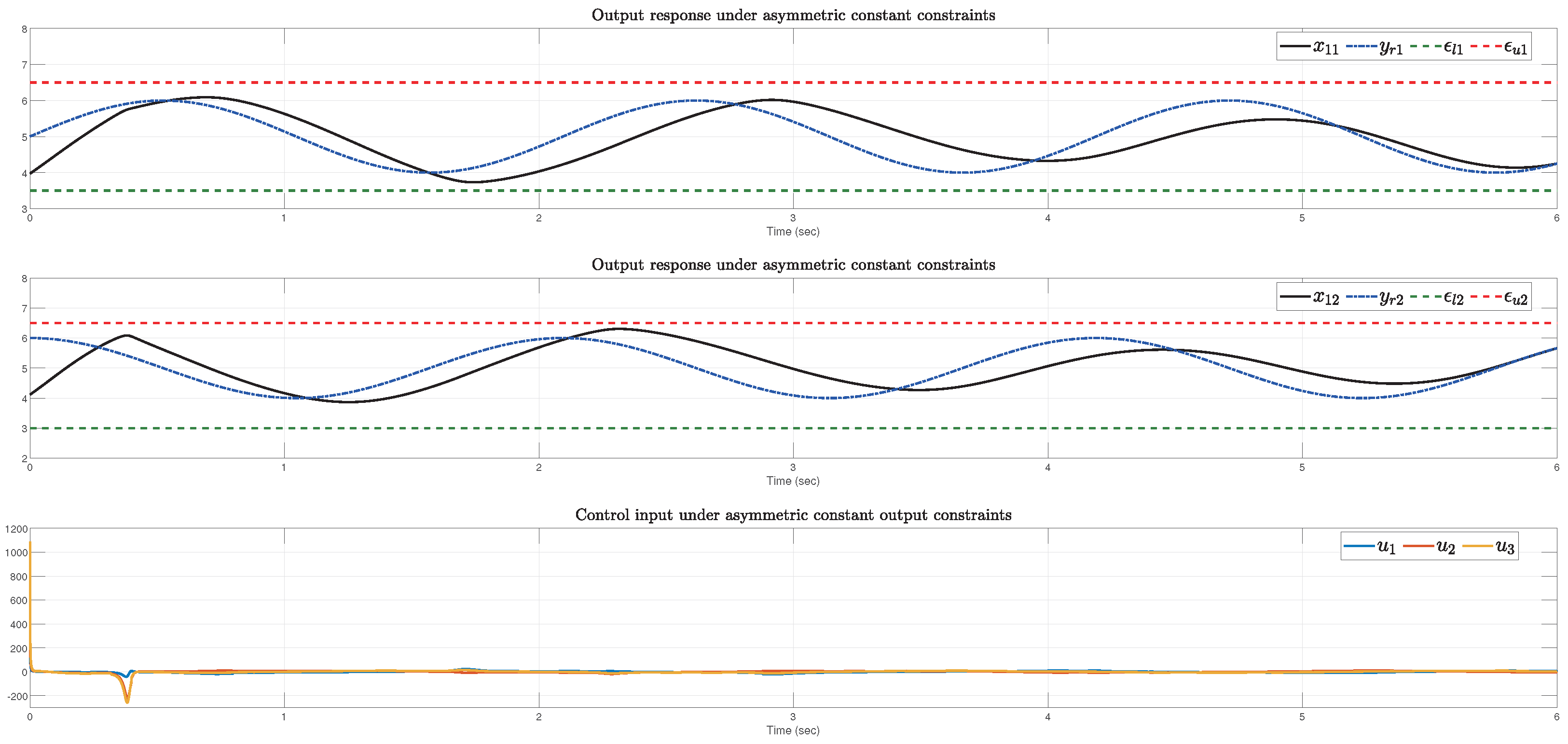 Mathematics 13 00986 g006