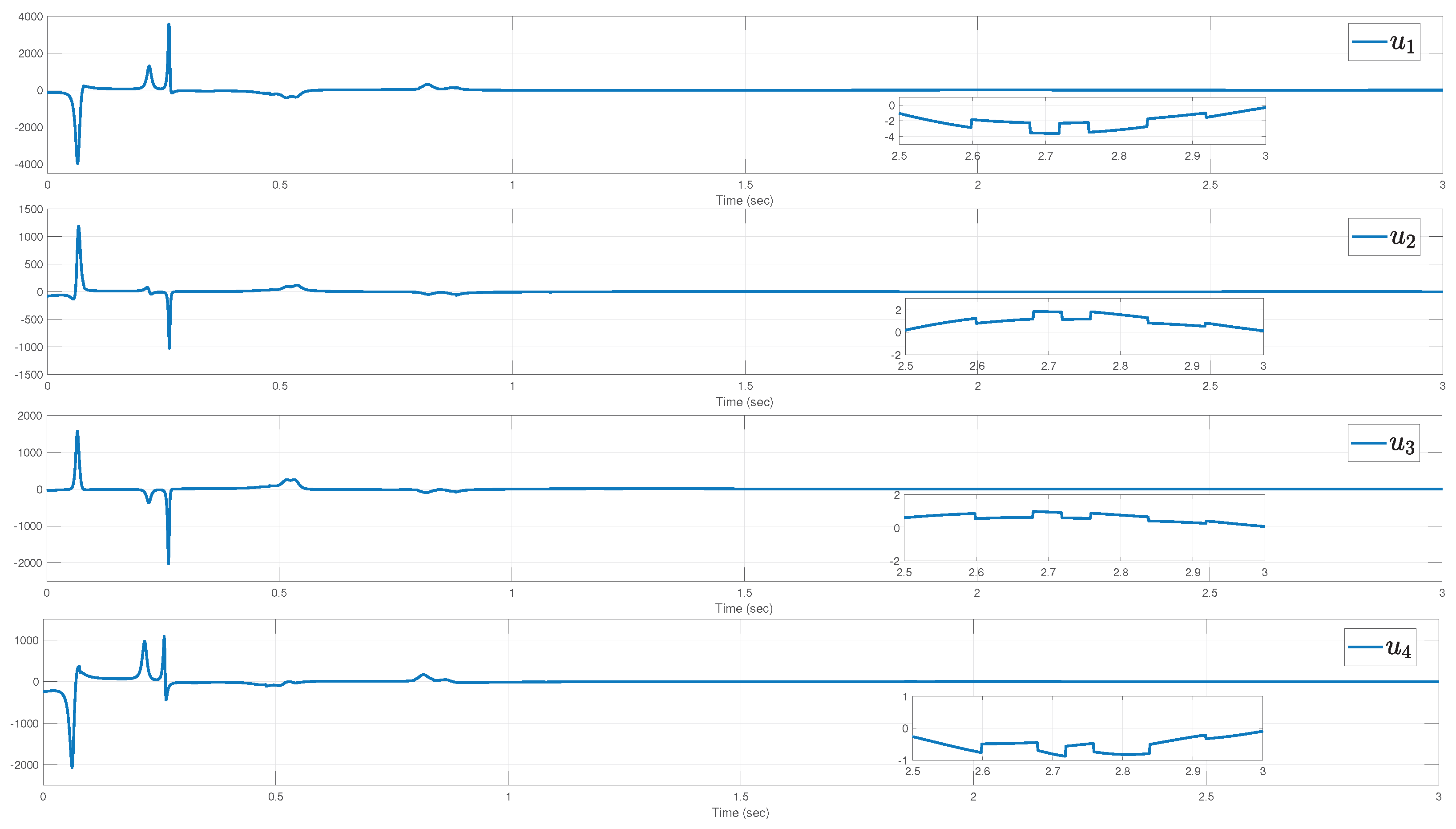 Mathematics 13 00986 g010