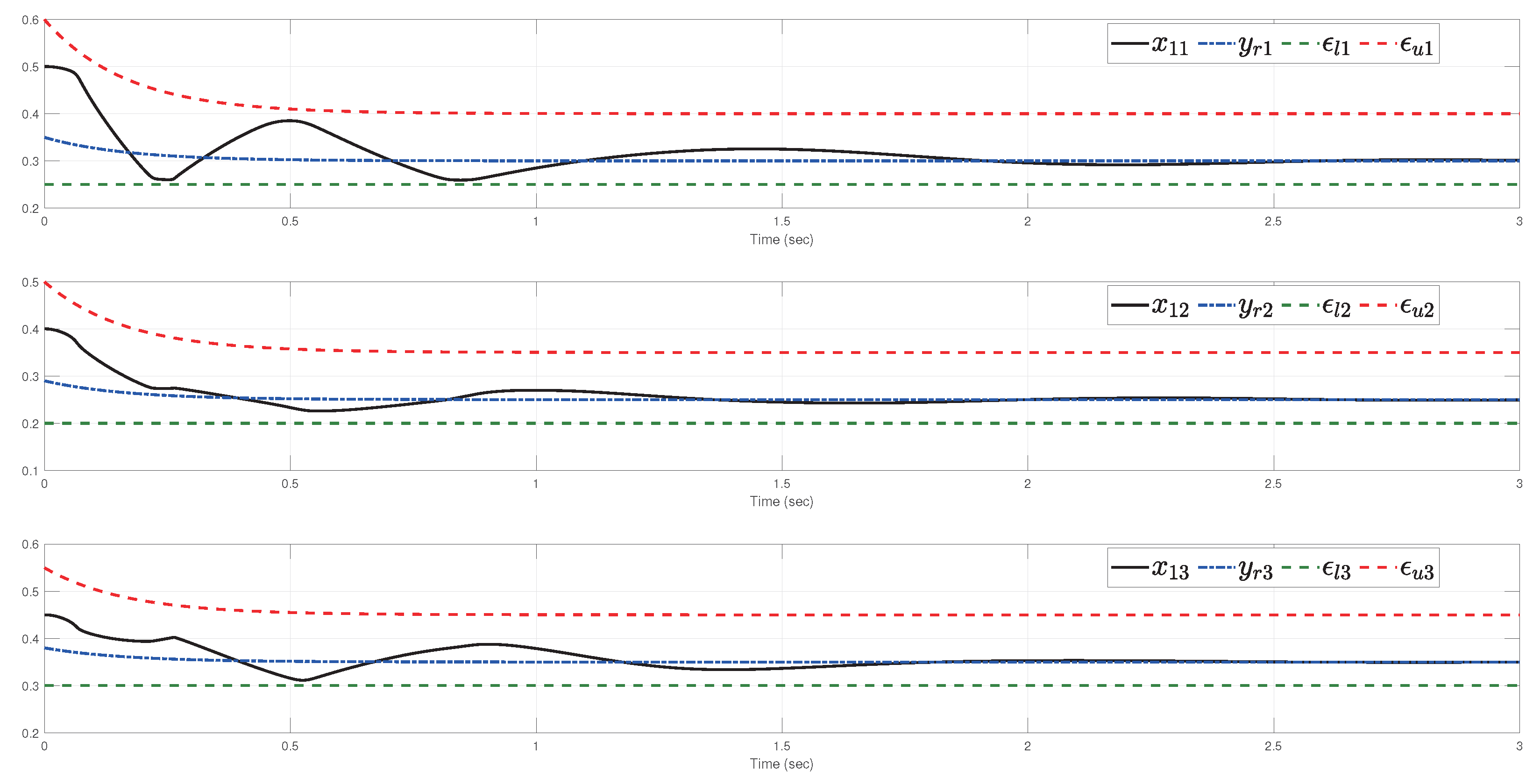 Mathematics 13 00986 g011