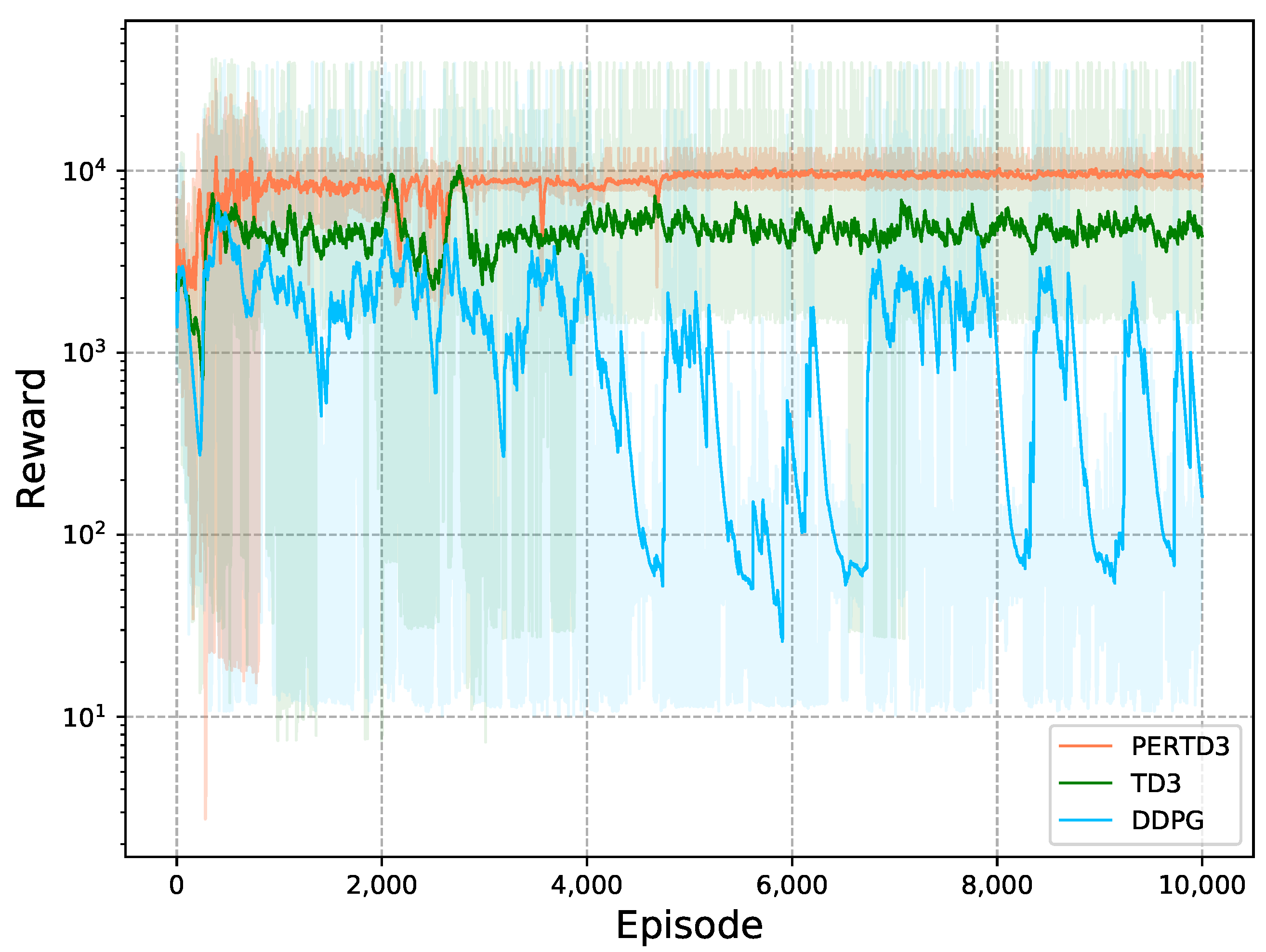 Mathematics 13 00987 g004