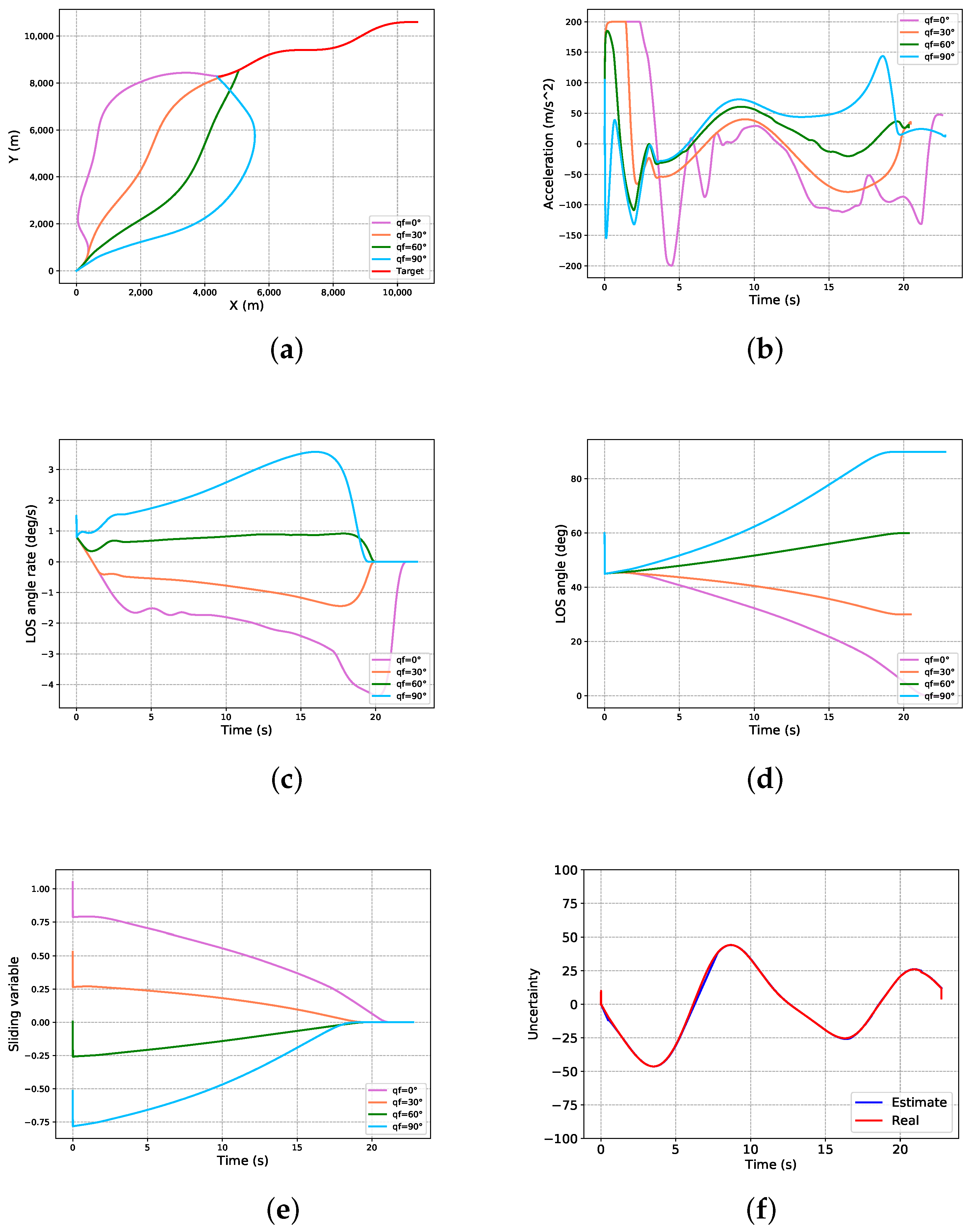 Mathematics 13 00987 g006