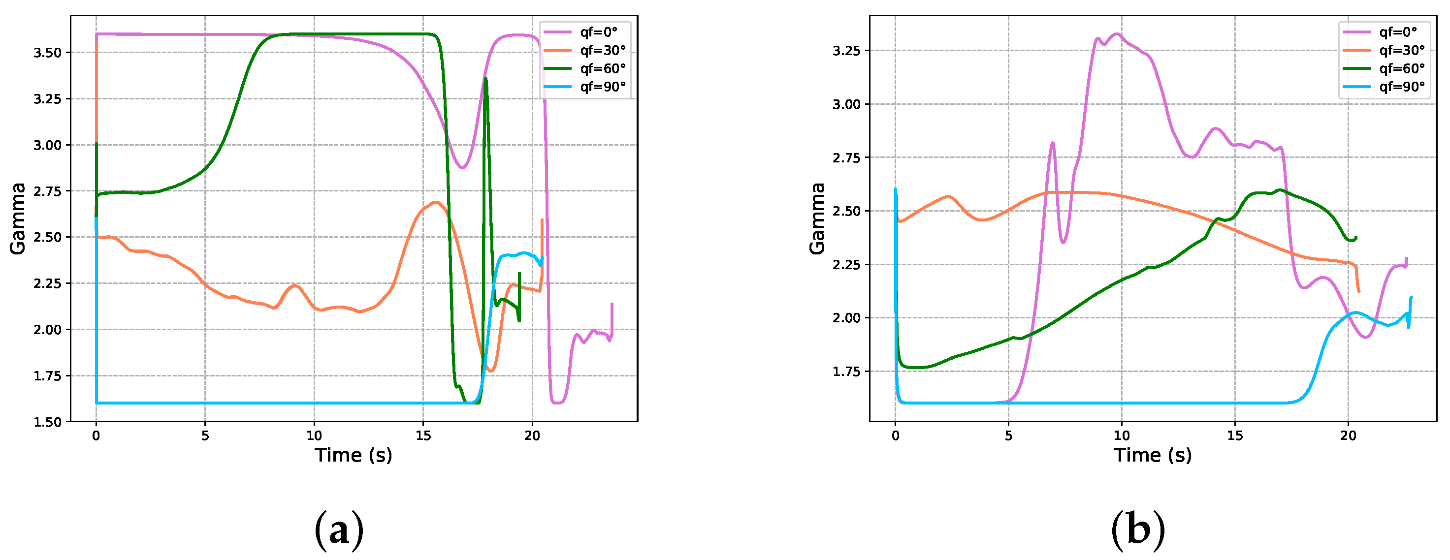 Mathematics 13 00987 g007