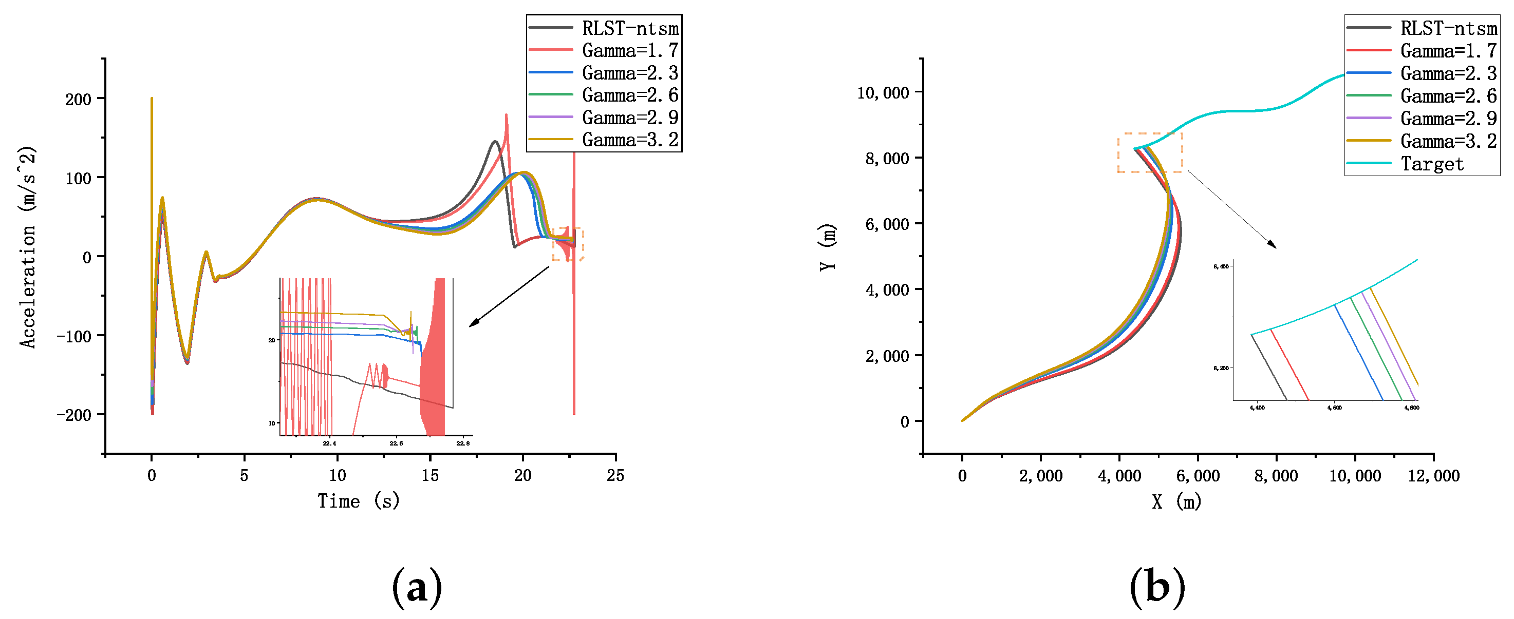 Mathematics 13 00987 g008a