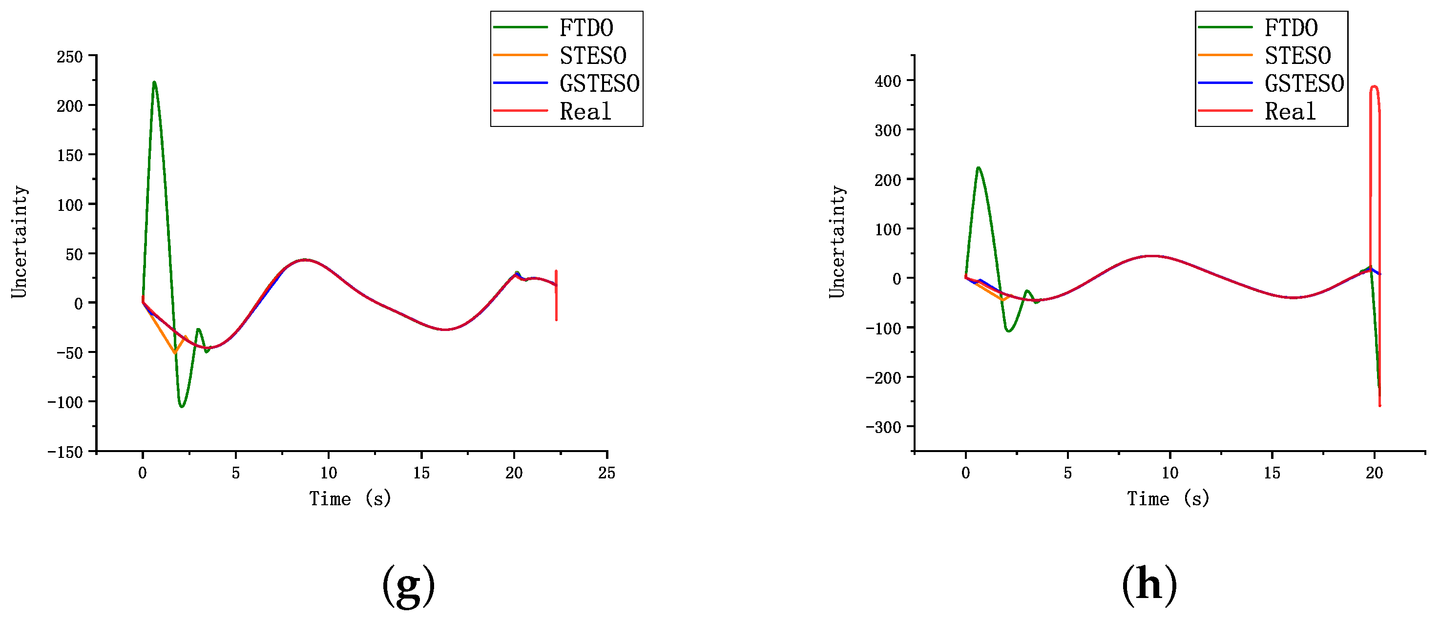 Mathematics 13 00987 g009b