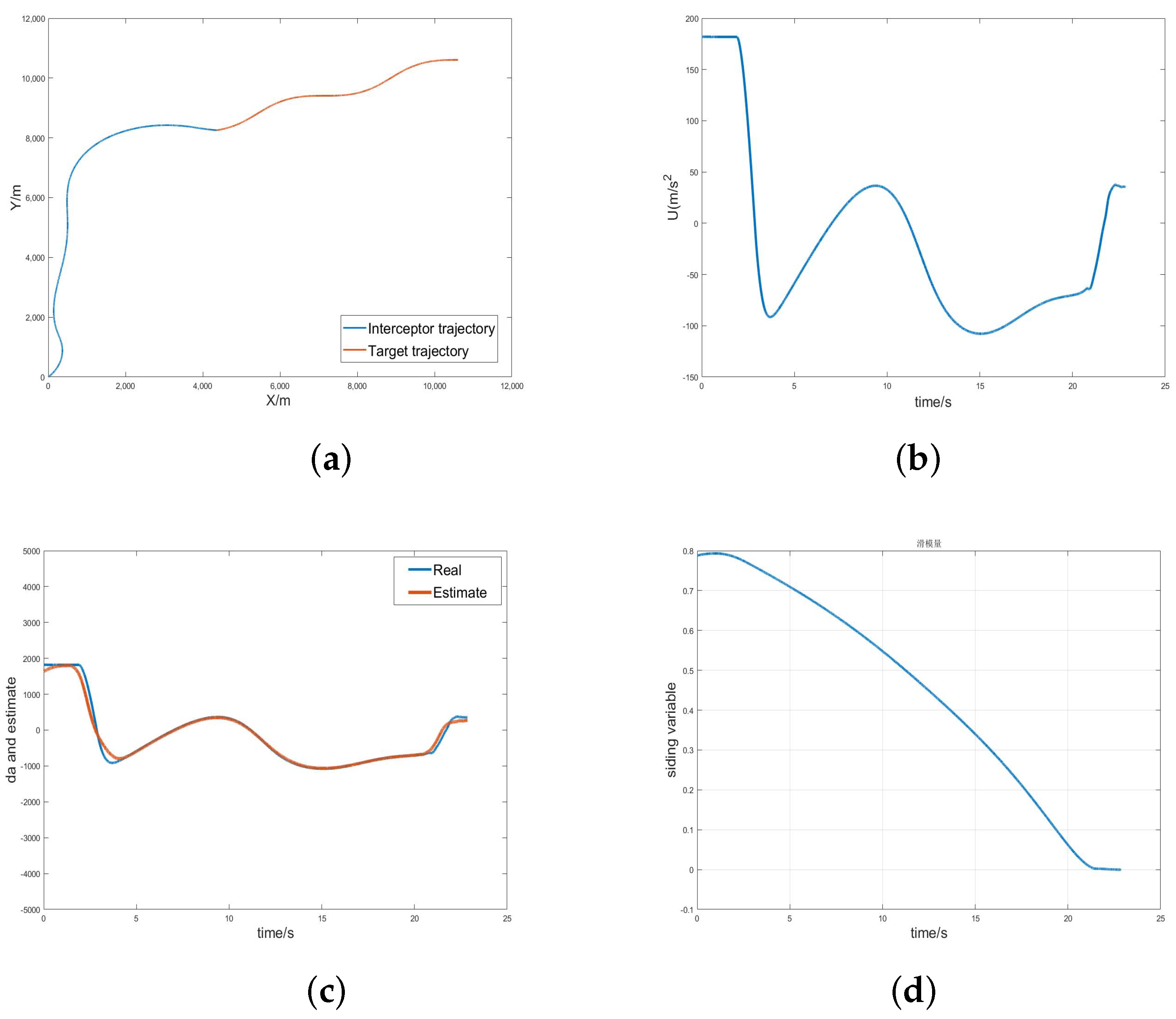 Mathematics 13 00987 g010