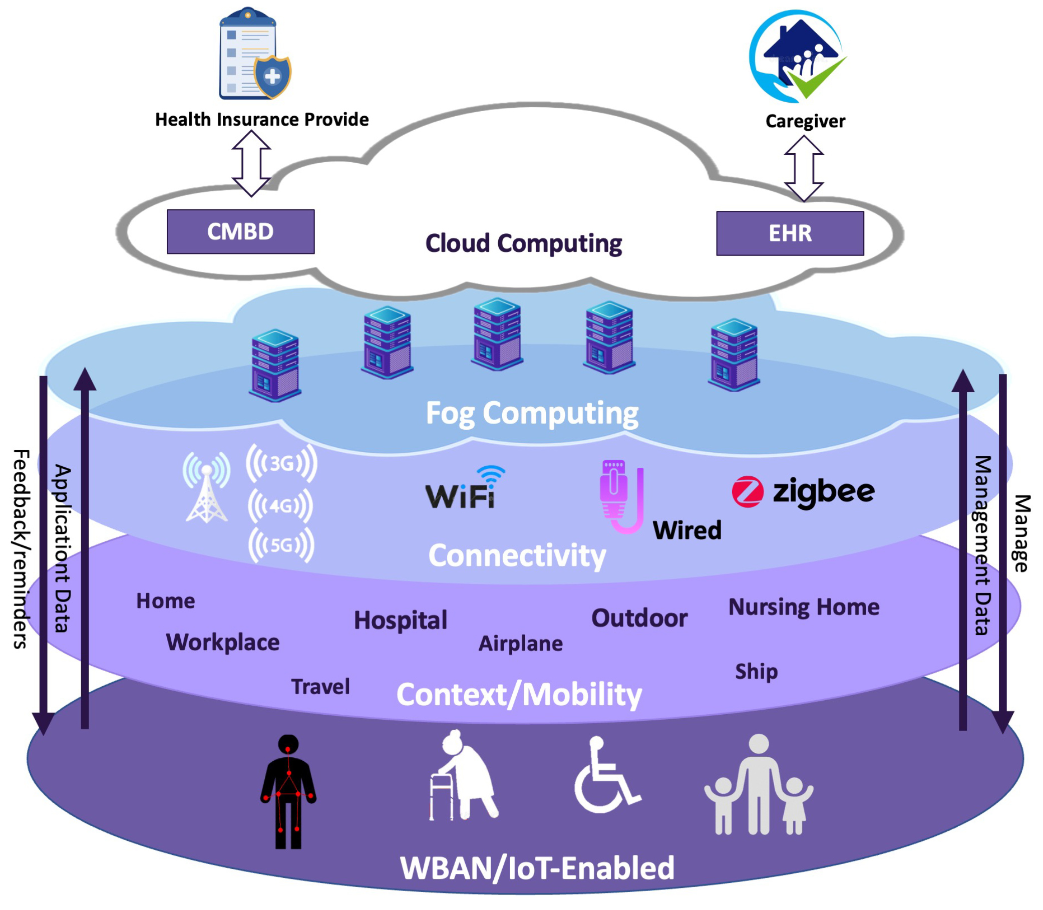 Mathematics 13 00988 g001