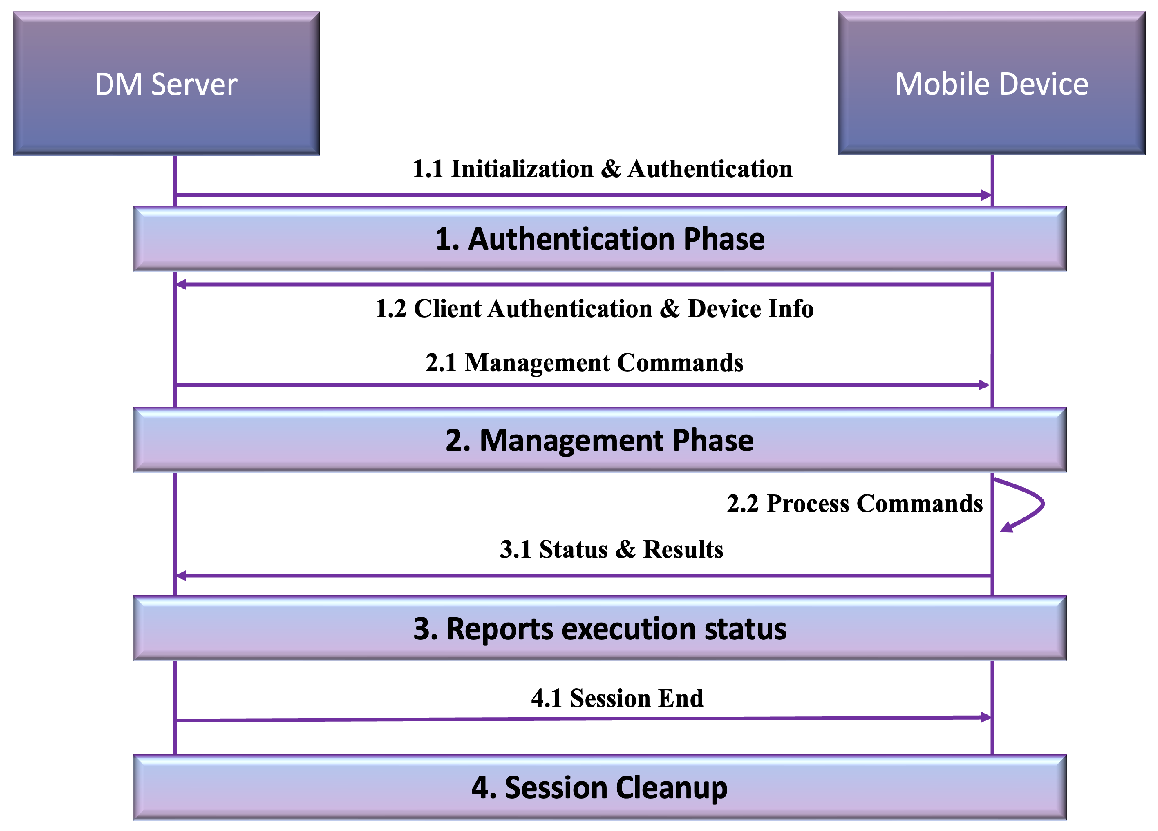 Mathematics 13 00988 g003